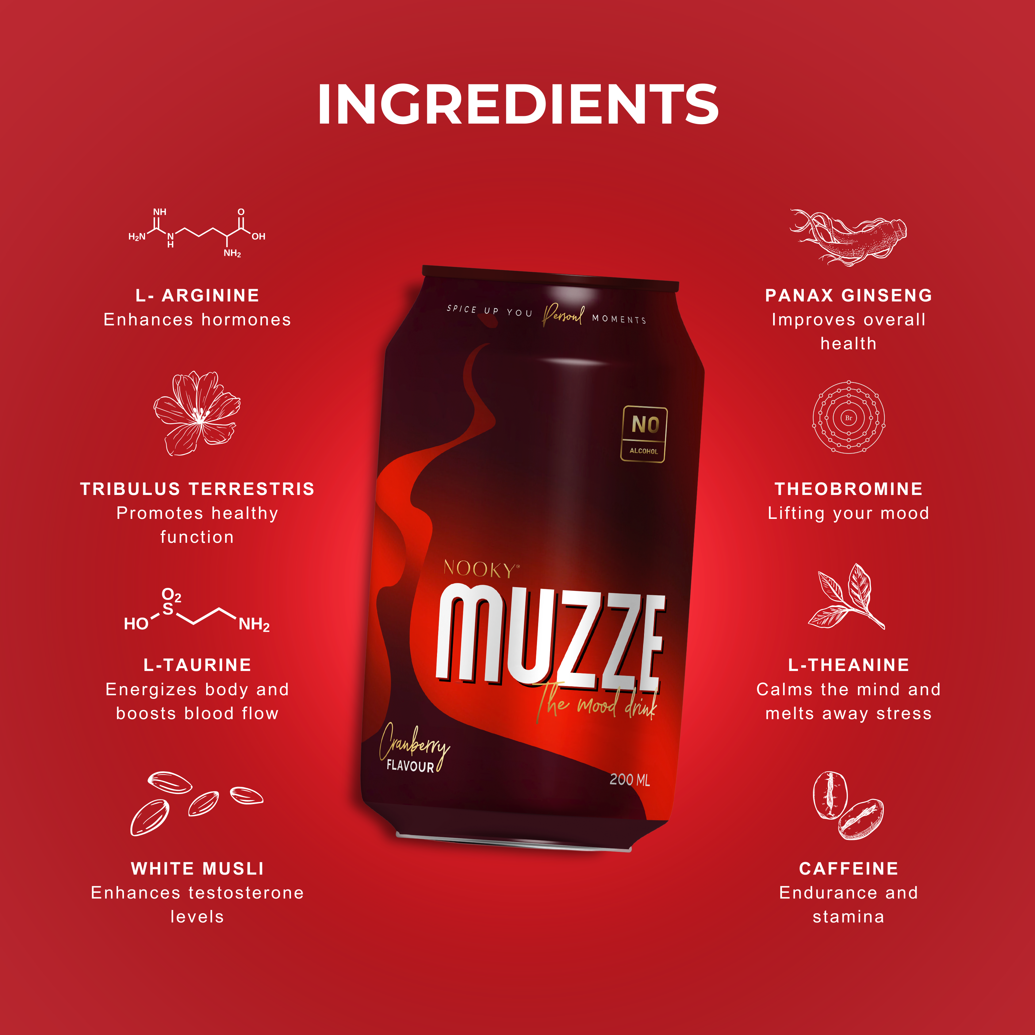 Mood Enhancing Drink Ingredients
