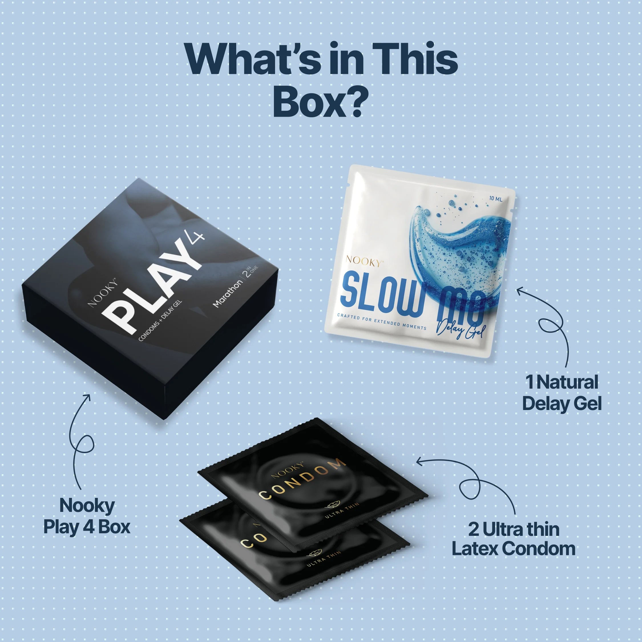 Nooky Marathon-2-In- 1 Ultra thin Condom kit | Natural Delay Gel + Condoms