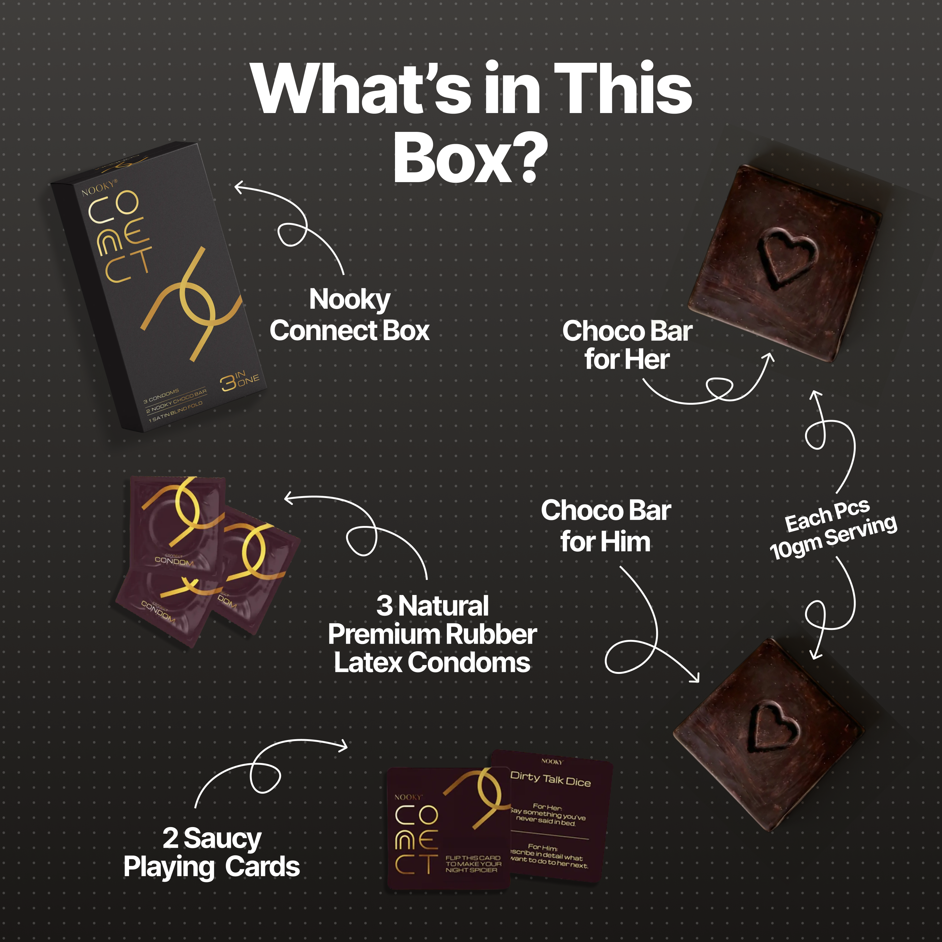 Connect Black - The Complete Experience Box