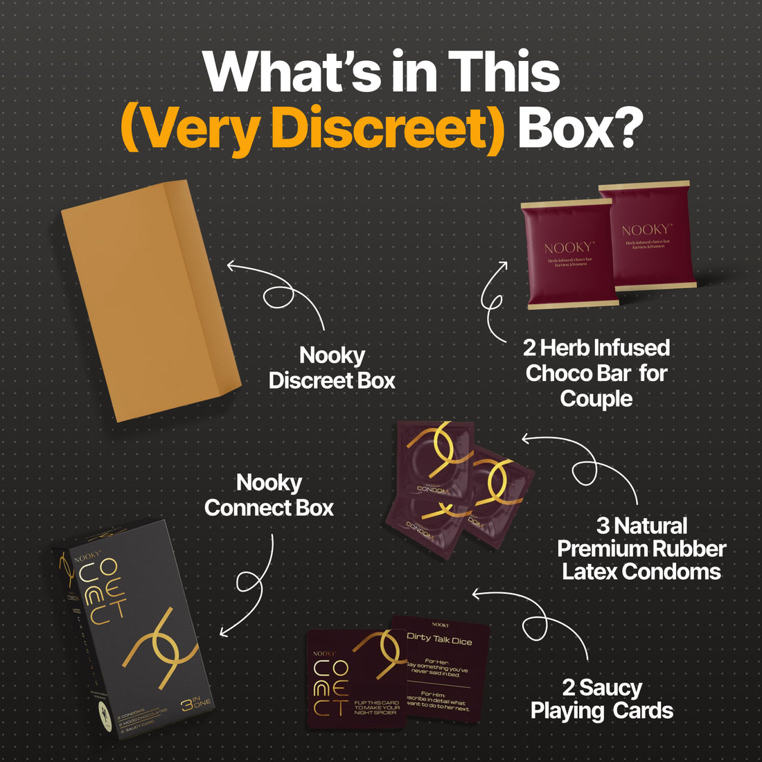 Connect Black - The Complete Experience Box