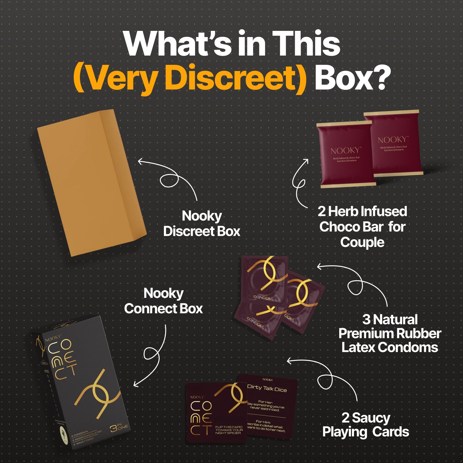 Connect Black - The Complete Experience Box