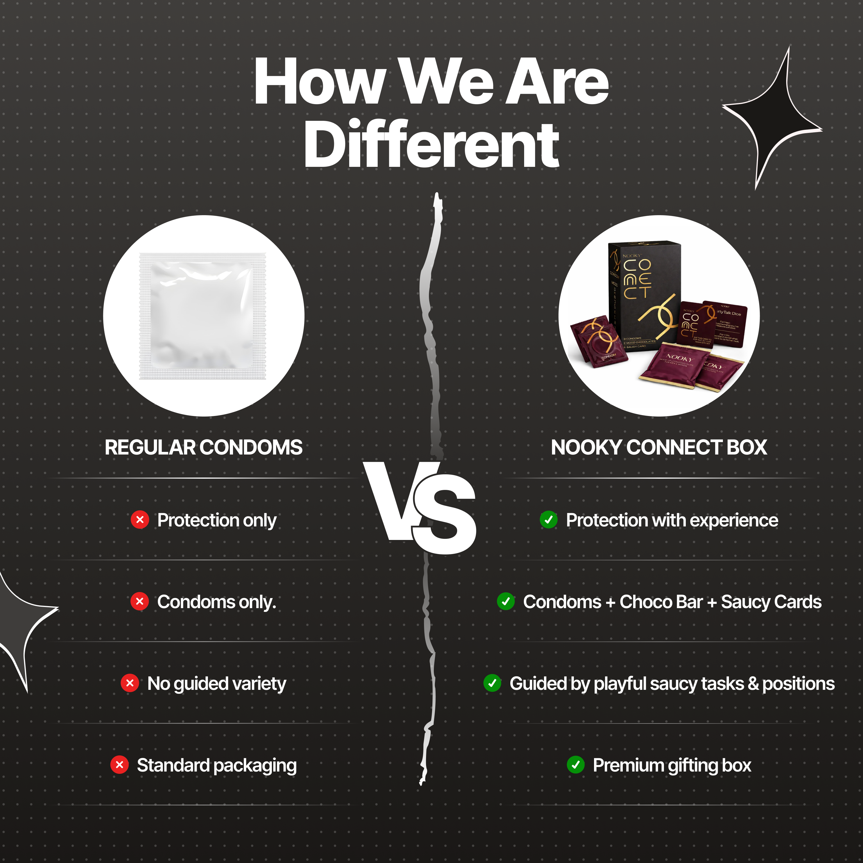 Connect Black - The Complete Experience Box