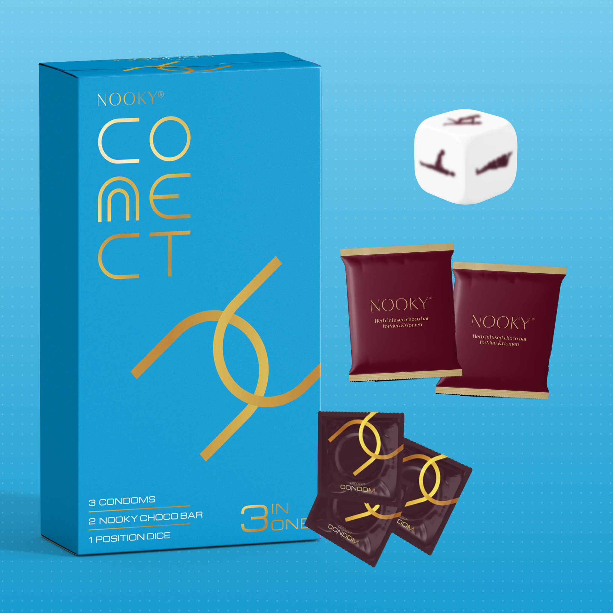 Connect Blue- The Complete Experience Box – urbanrekha
