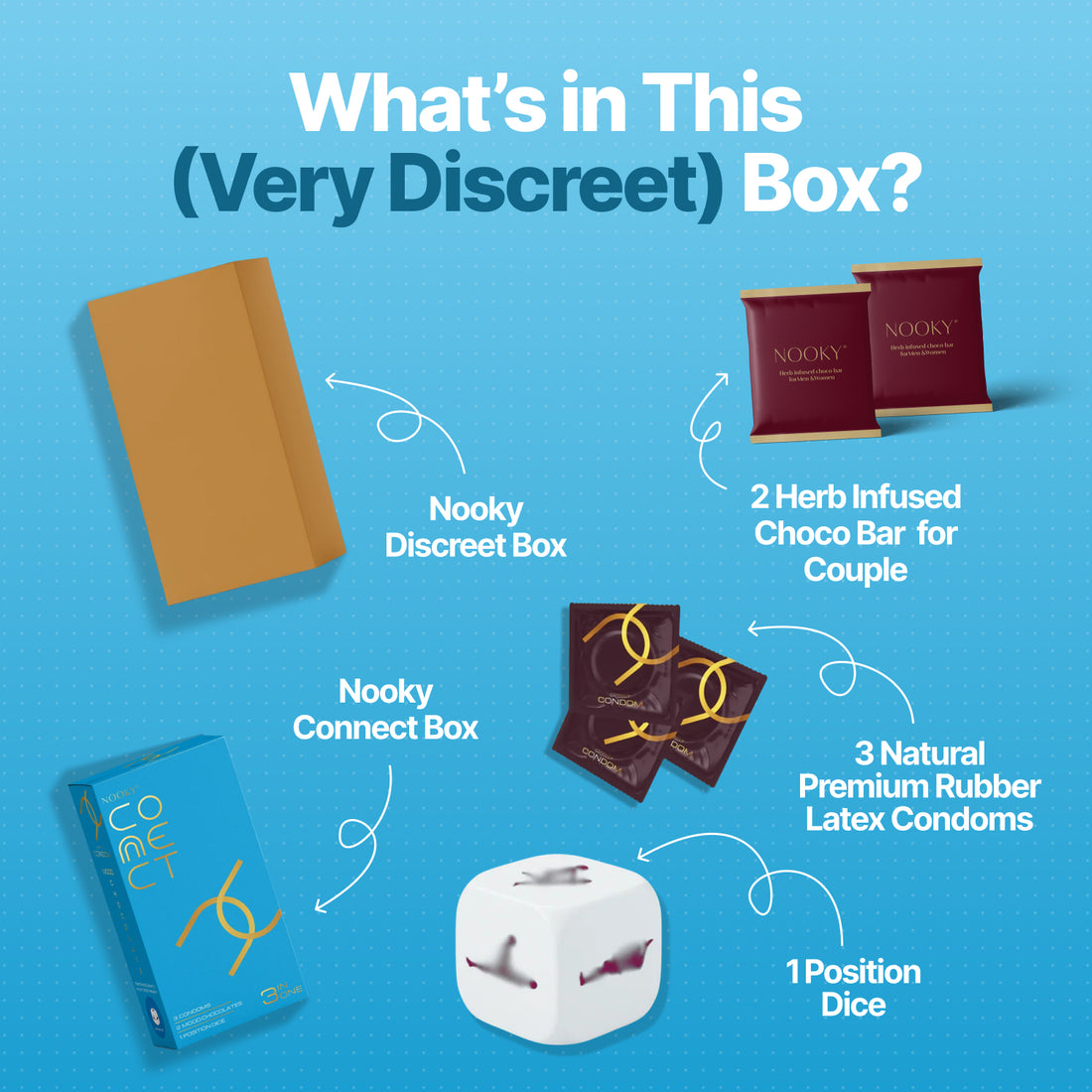 Connect Blue- The Complete Experience Box