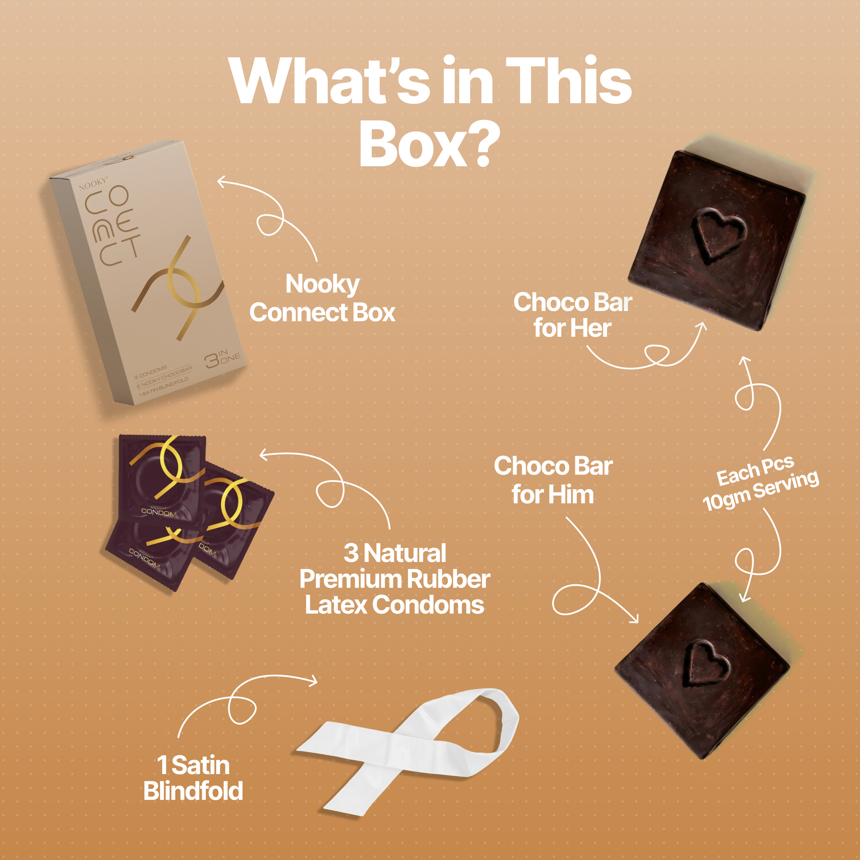 Nooky Connect 3-in-1 Condom Kit | Chocolate+Blindfold