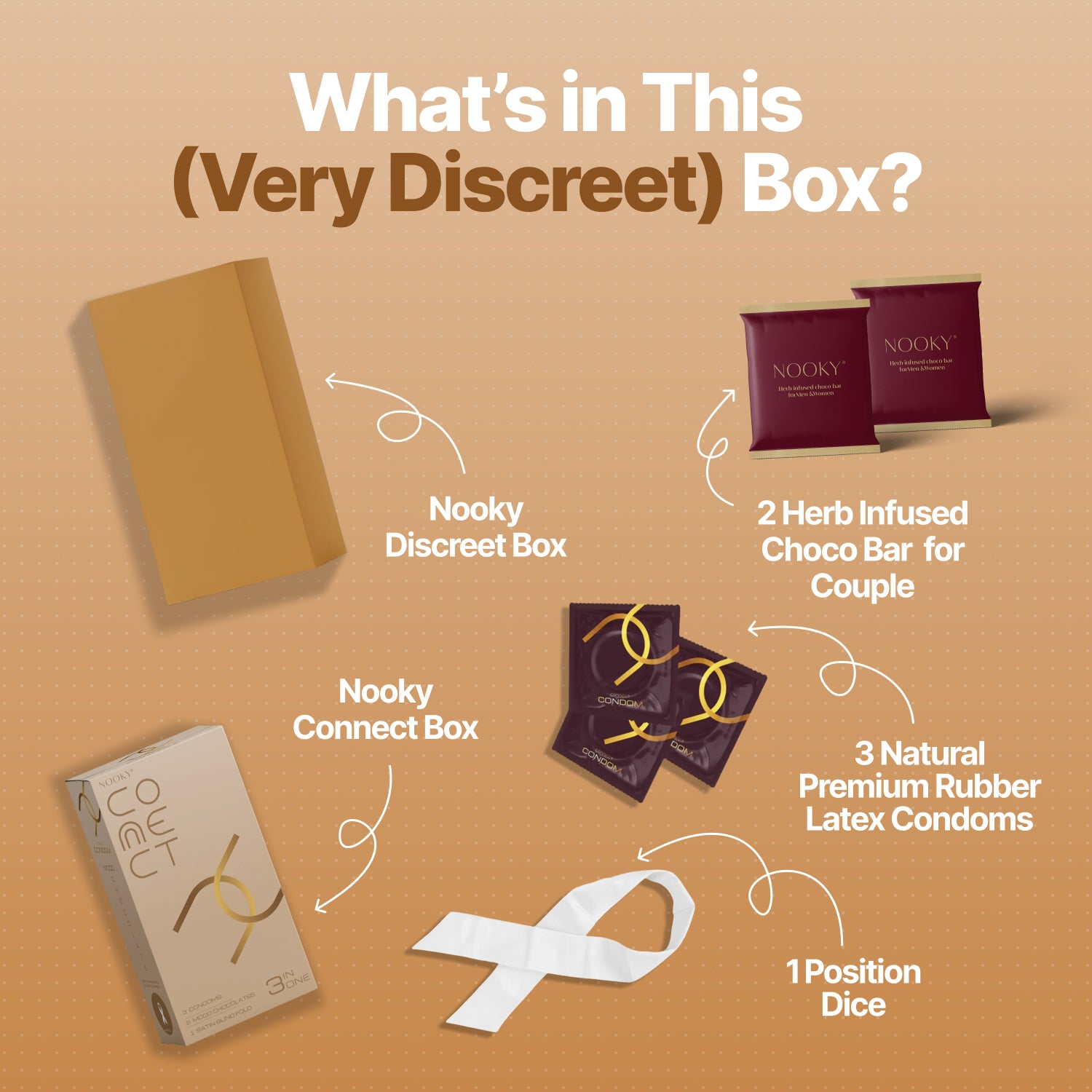 Connect Gold- The Complete Experience Box