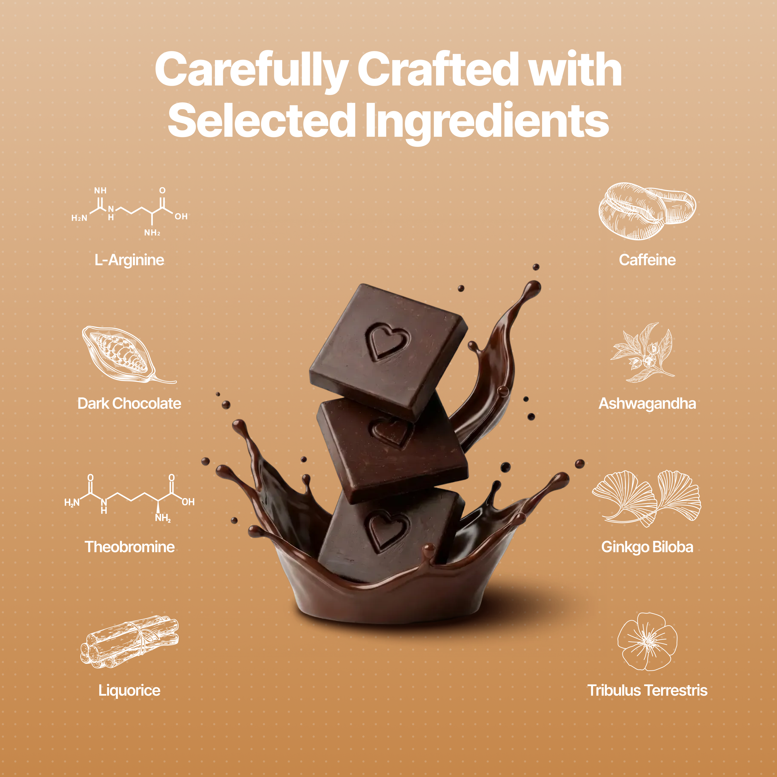 Nooky Connect 3-in-1 Condom Kit | Chocolate+Blindfold
