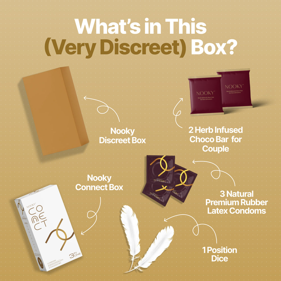 Connect White- The Complete Experience Box