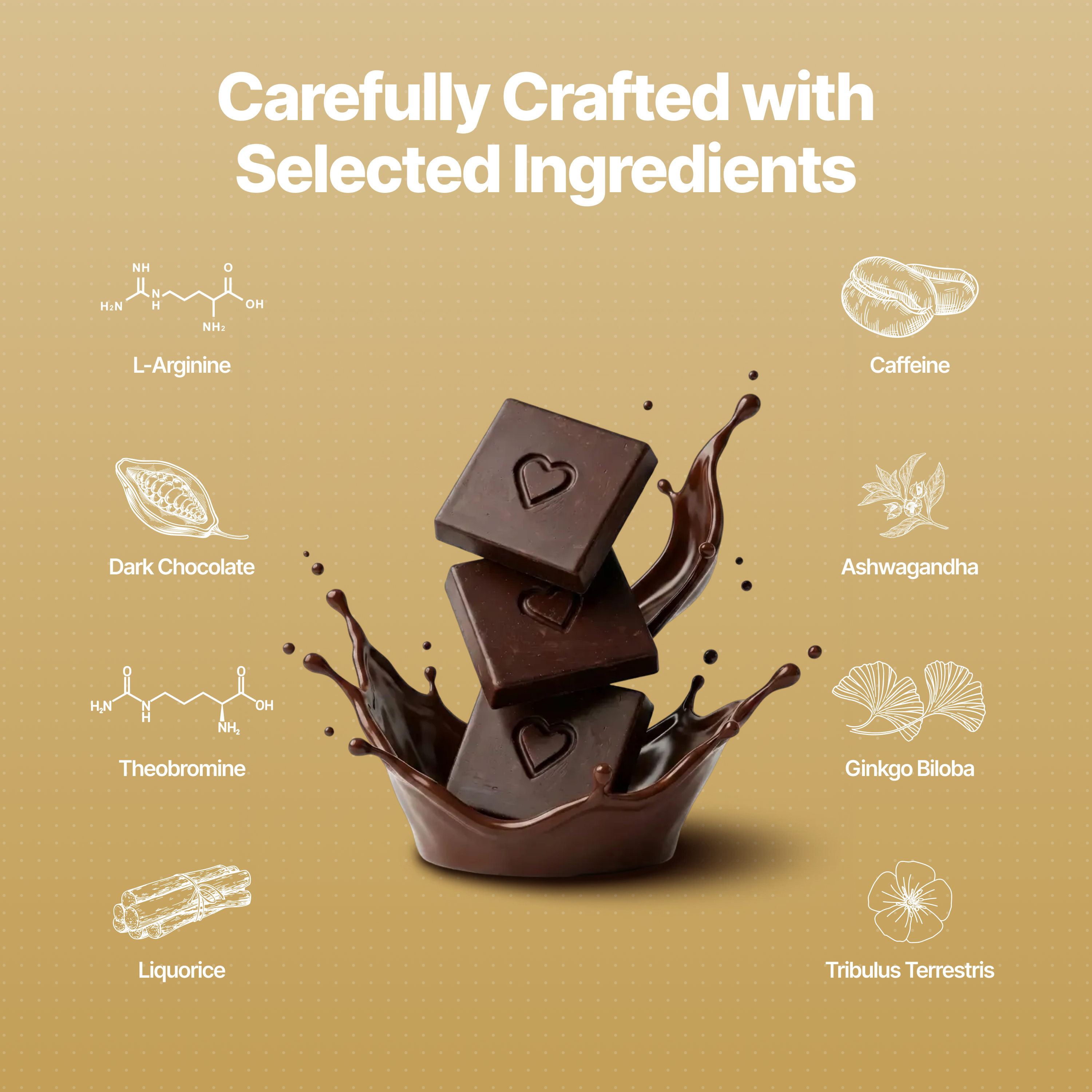 Nooky Connect 3-in-1 Condom Kit | Chocolate+Feather