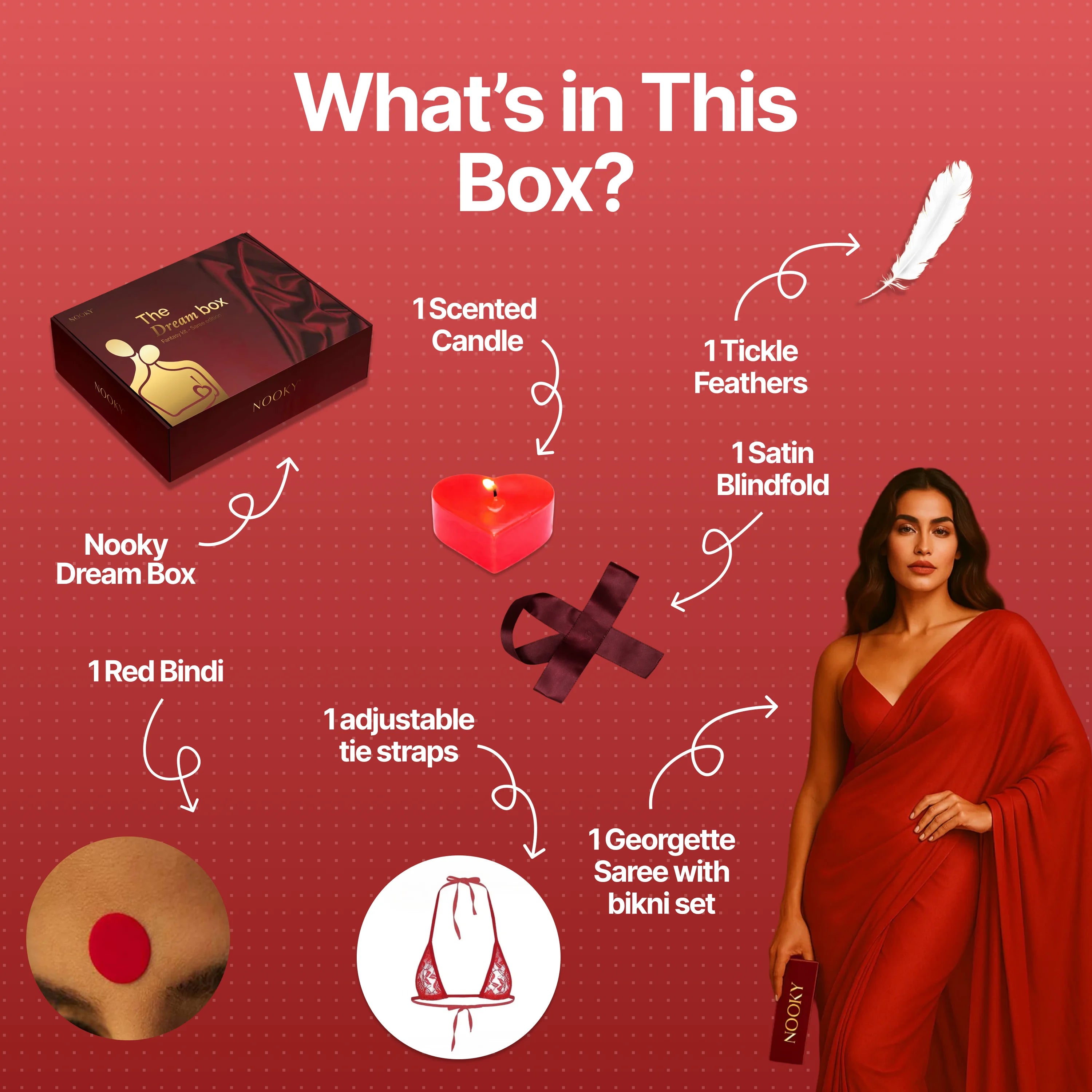 Nooky Ms. Saree Tonight | 6-in-1 Date Night Gift Kit for Couples