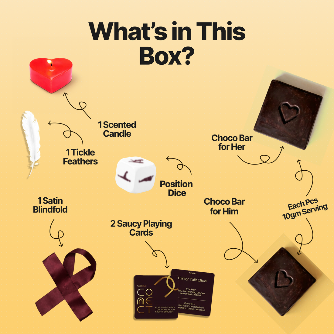 Mini Magic Romance Gift Box