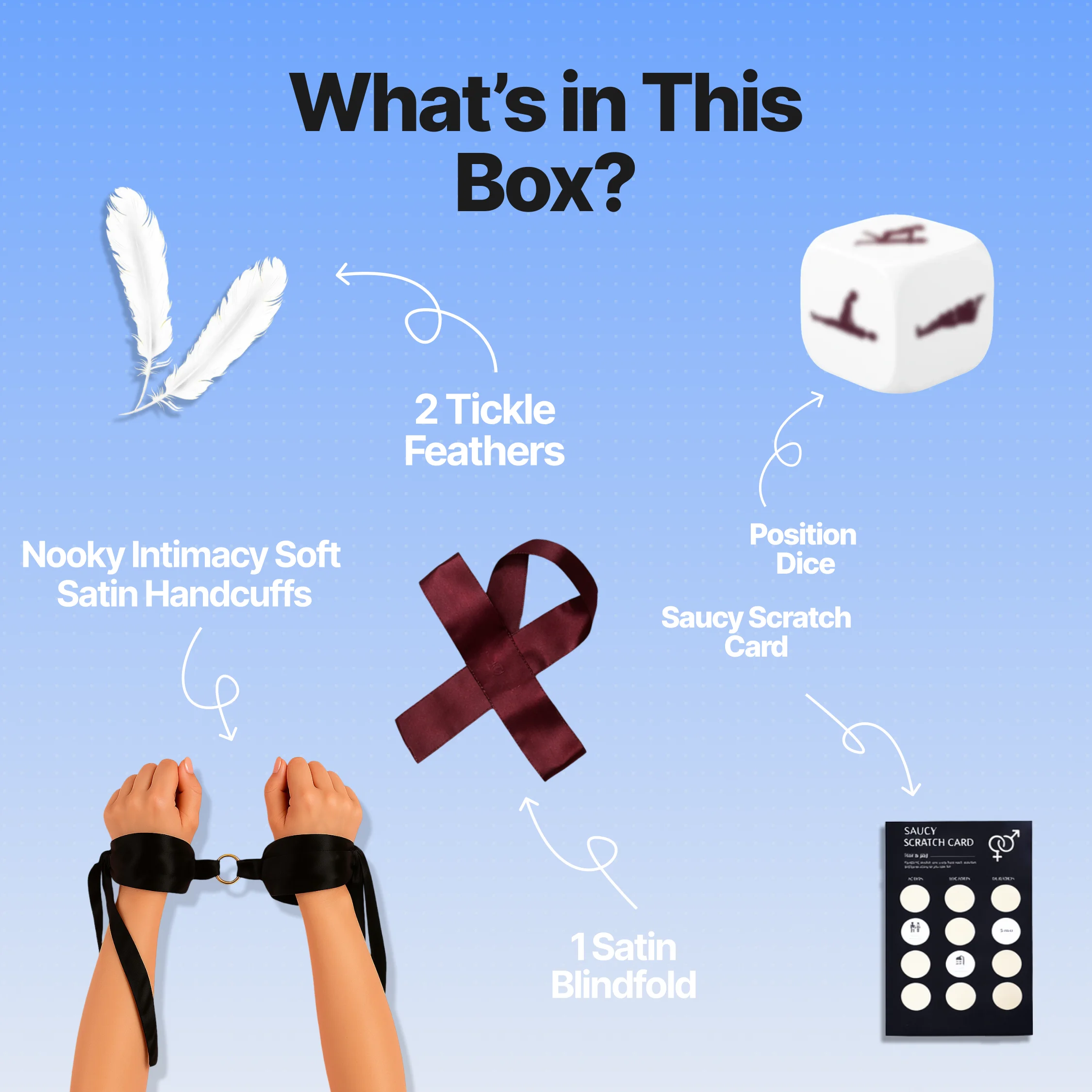Nooky Dare Box- 5-in-1 Date Night kit for Couples