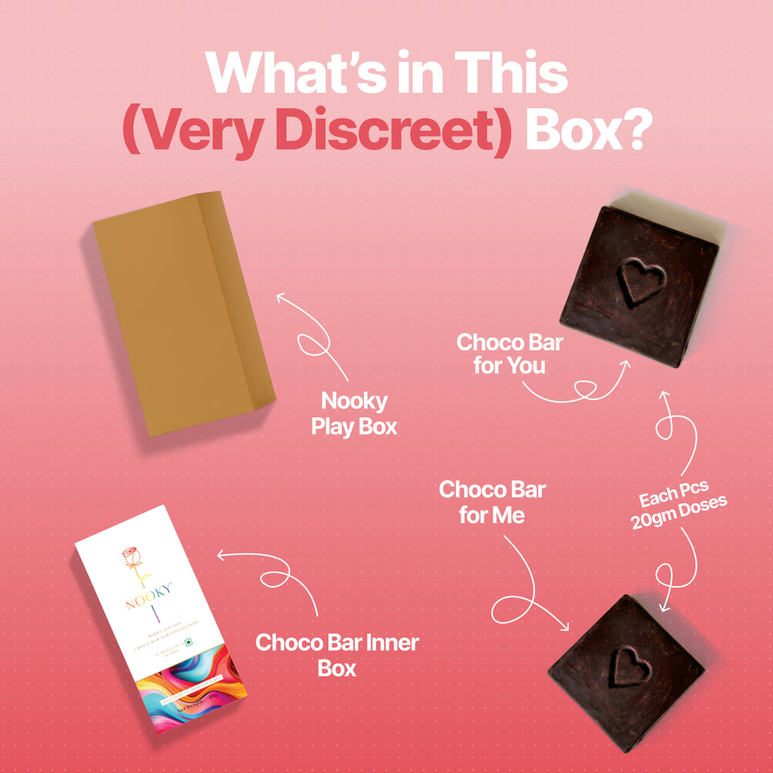 Herb Infused Choco Bar for LGBTQ+