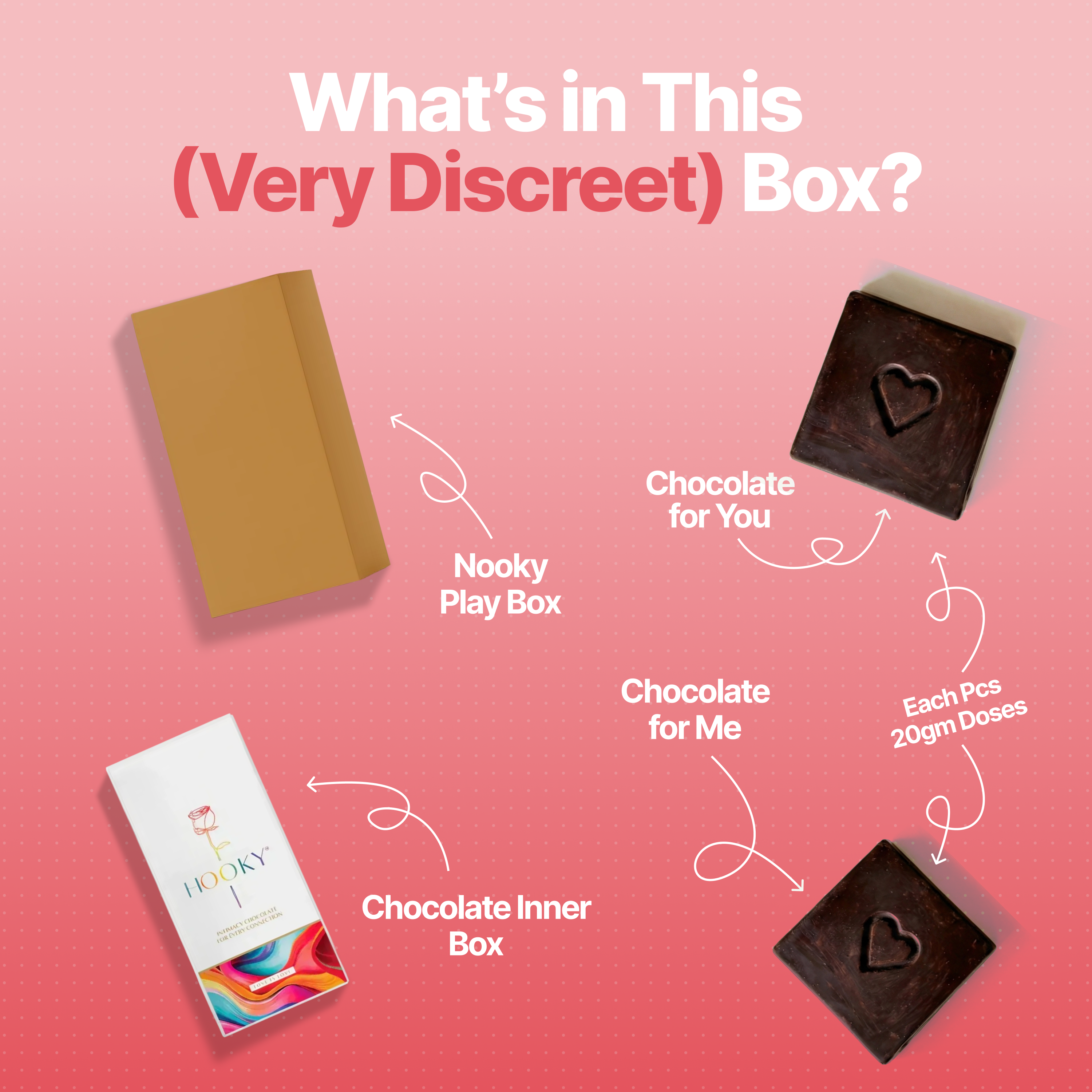 Mood Enhancing Chocolate For LGBTQ+