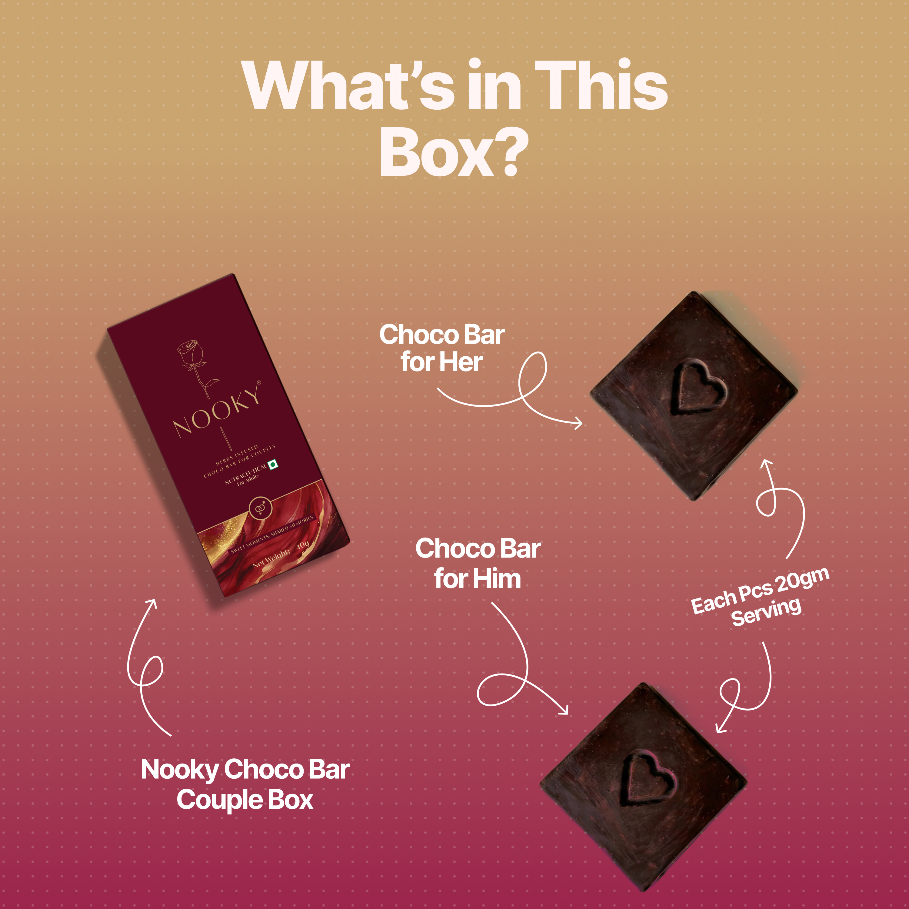 Herb Infused Choco Bar for Couples