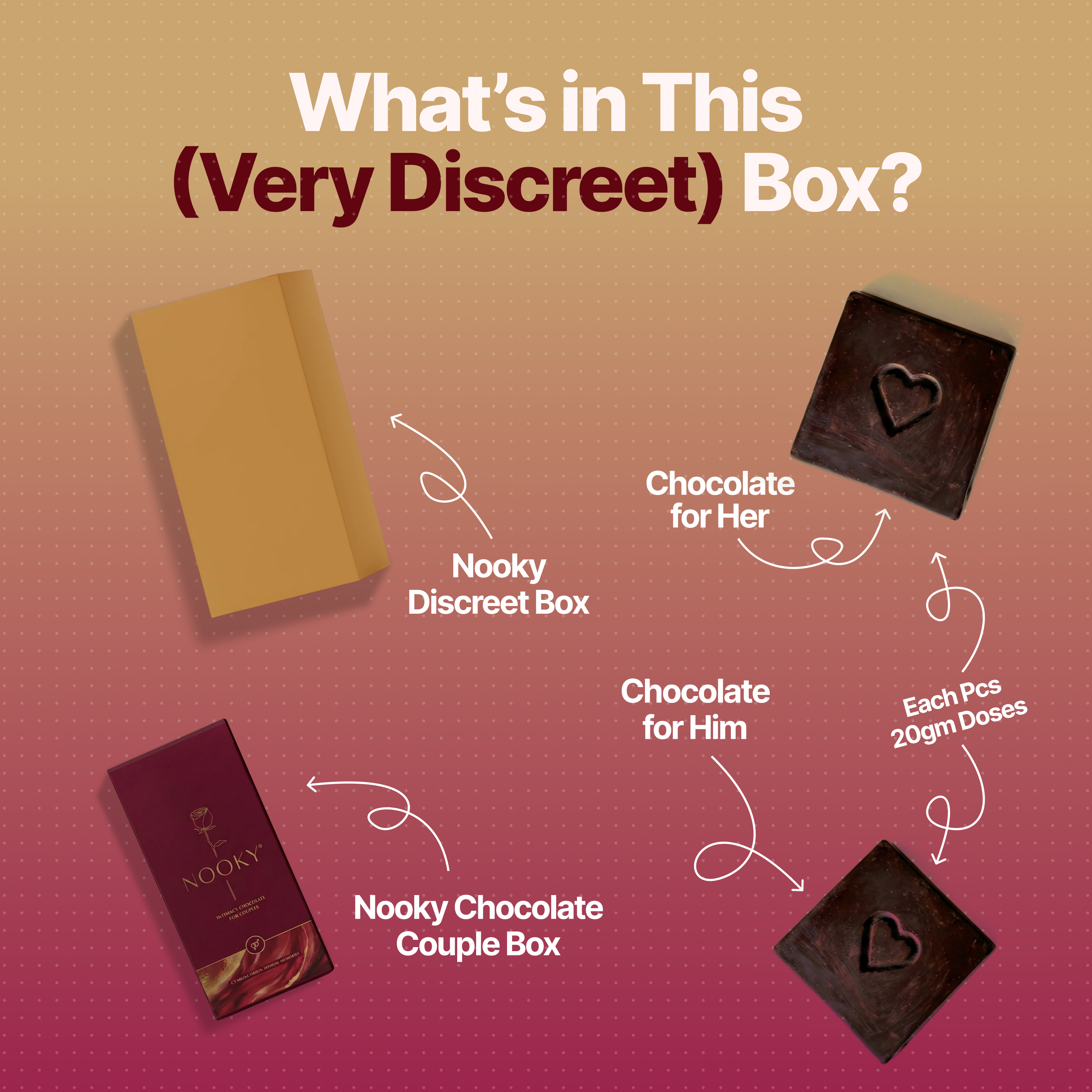 Mood Enhancing Chocolate For Men & Women