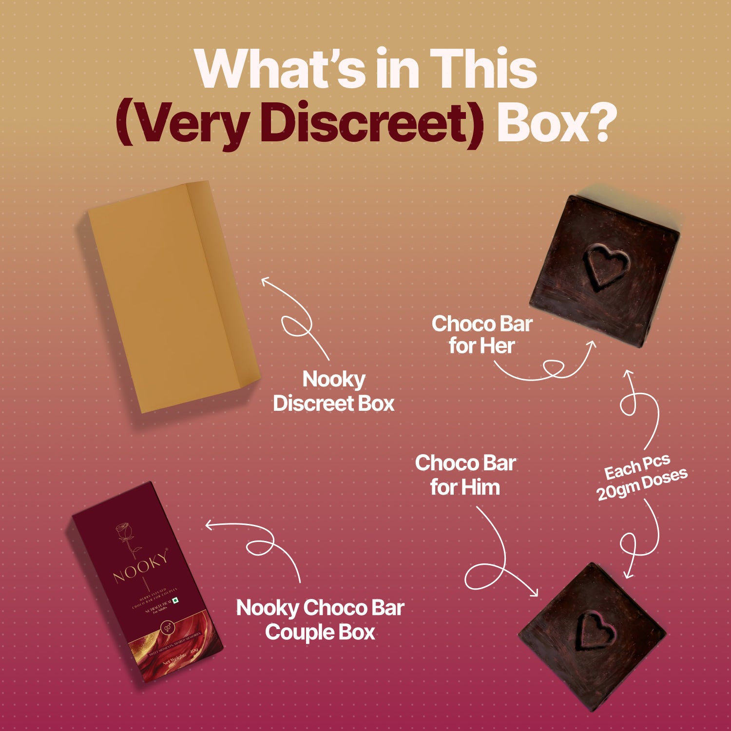 Herb Infused Choco Bar for Couples