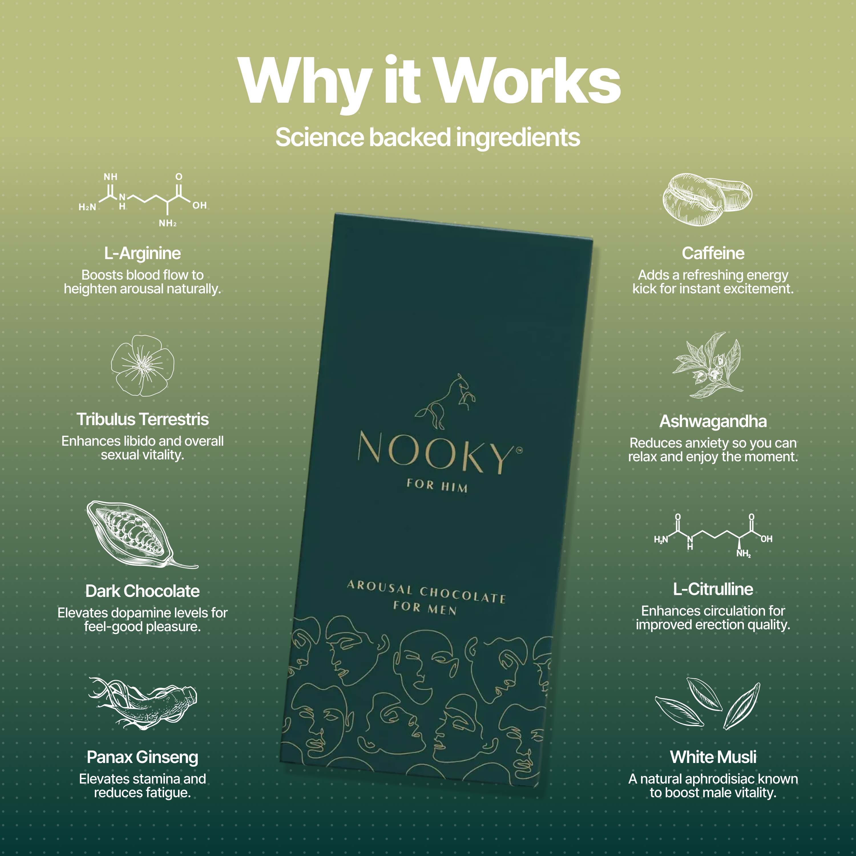 Mood Enhancing Chocolate Treat for Men