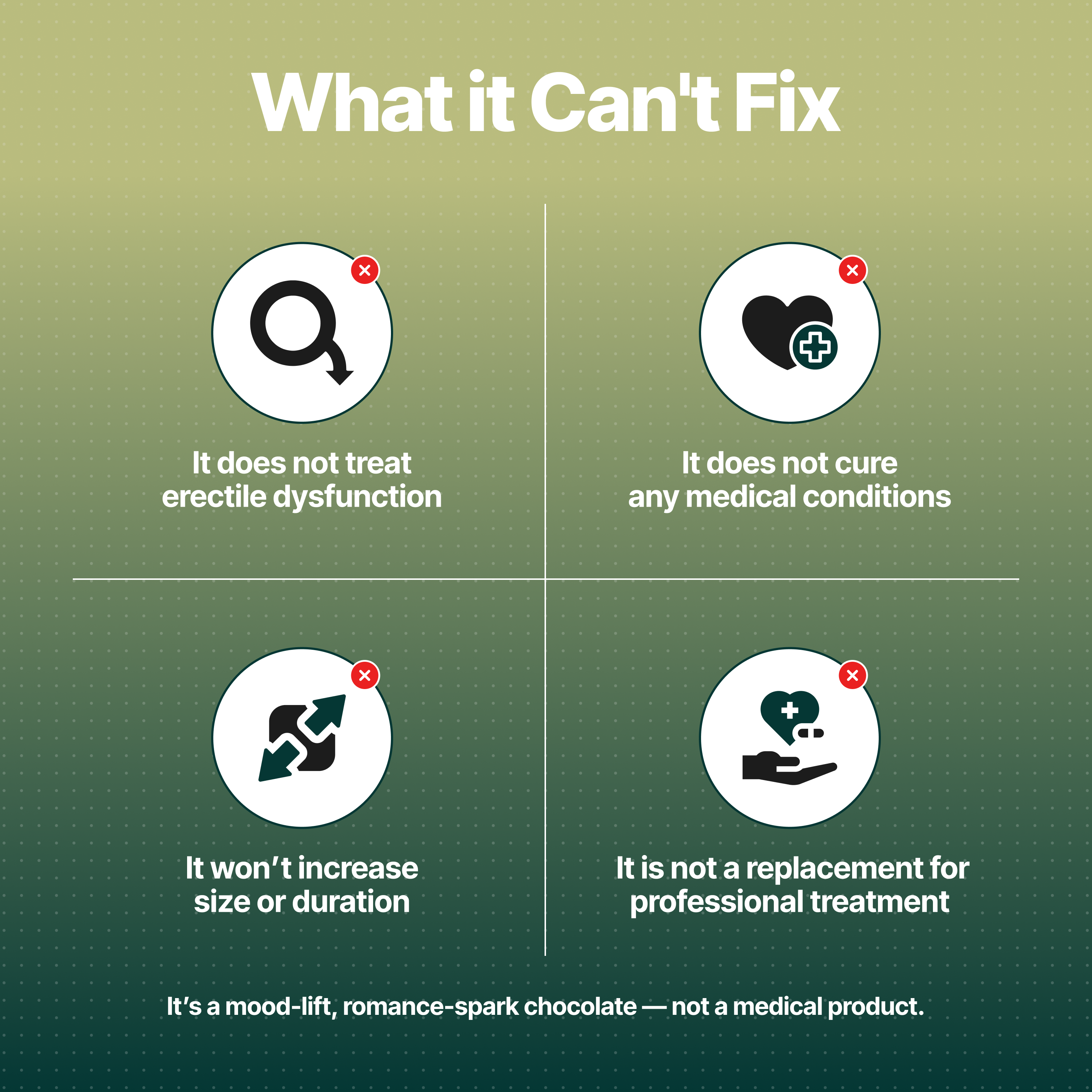 Mood Enhancing Chocolate Treat for Men