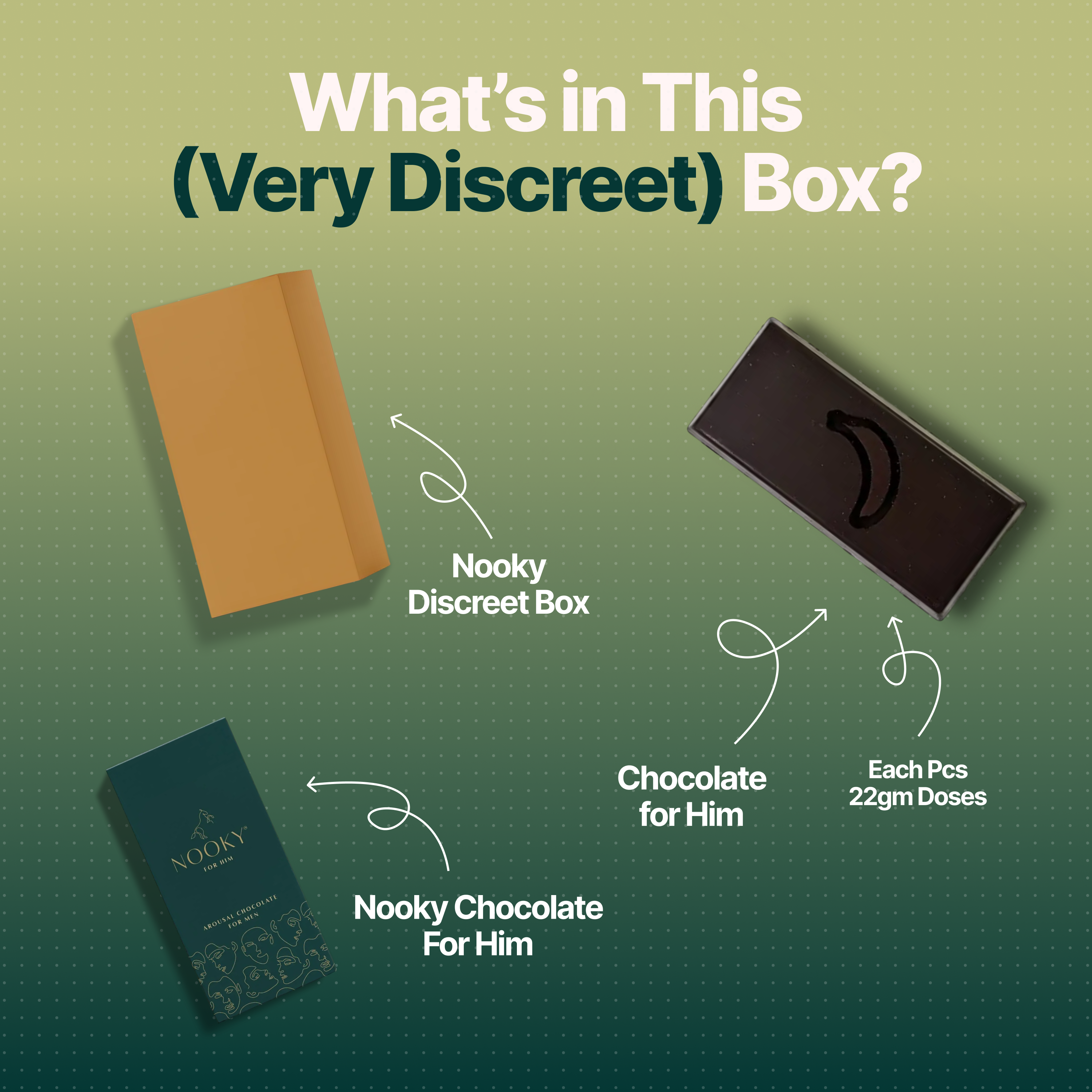 Mood Enhancing Chocolate Treat for Men