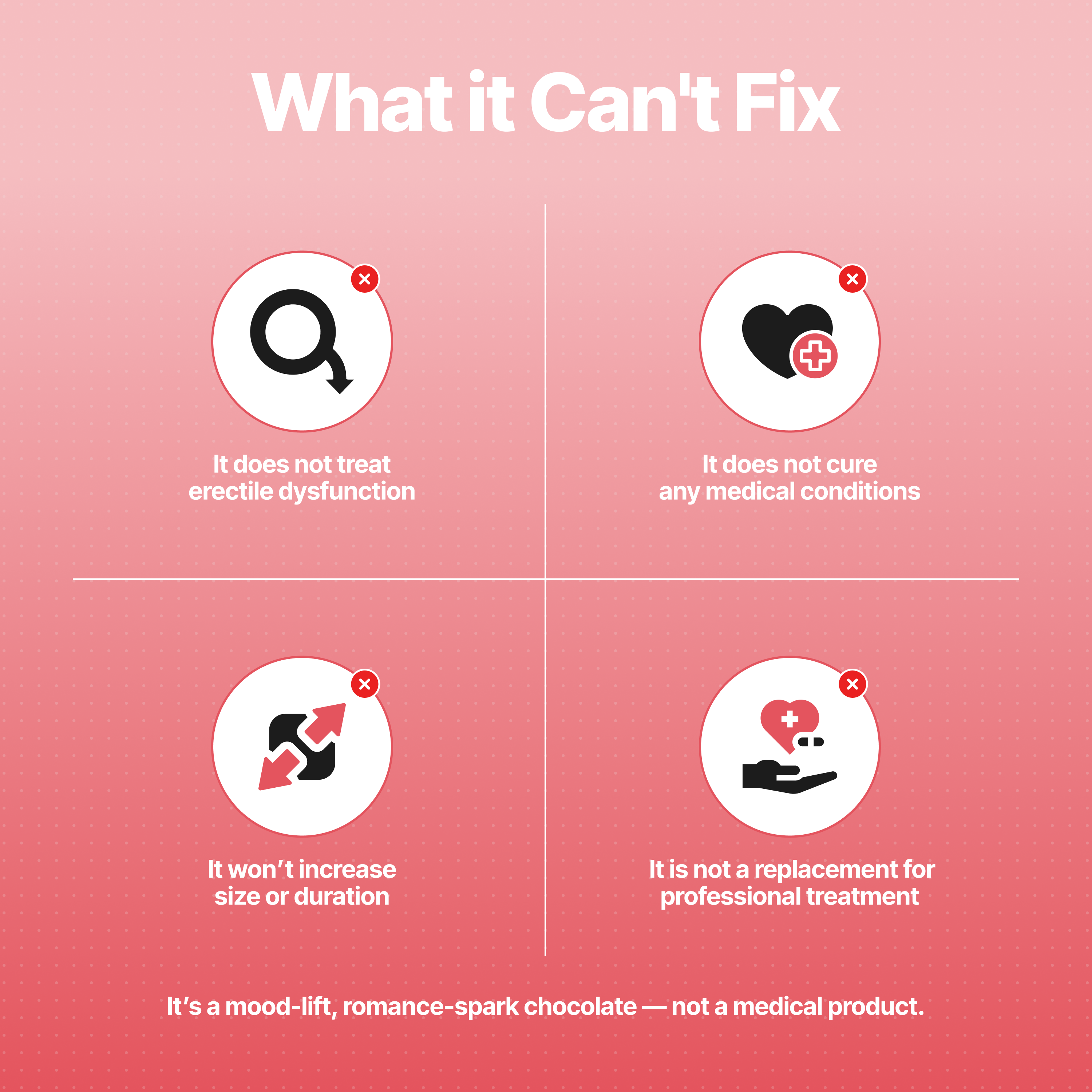 Mood Enhancing Chocolate For LGBTQ+