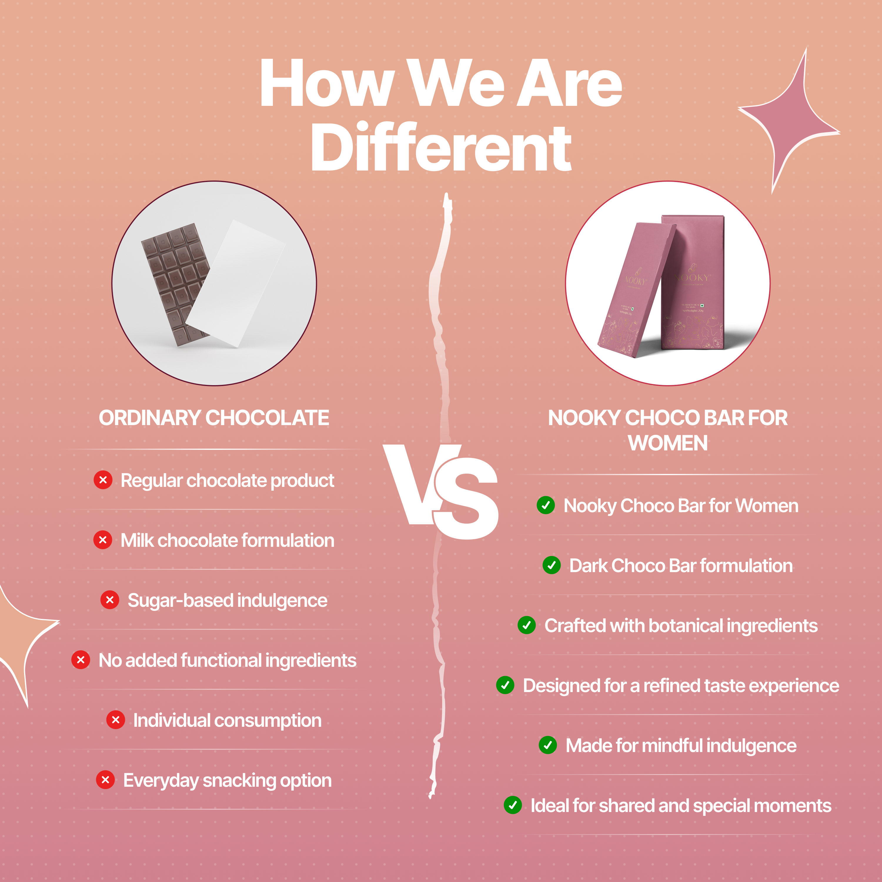 Herb Infused Choco Bar for Women