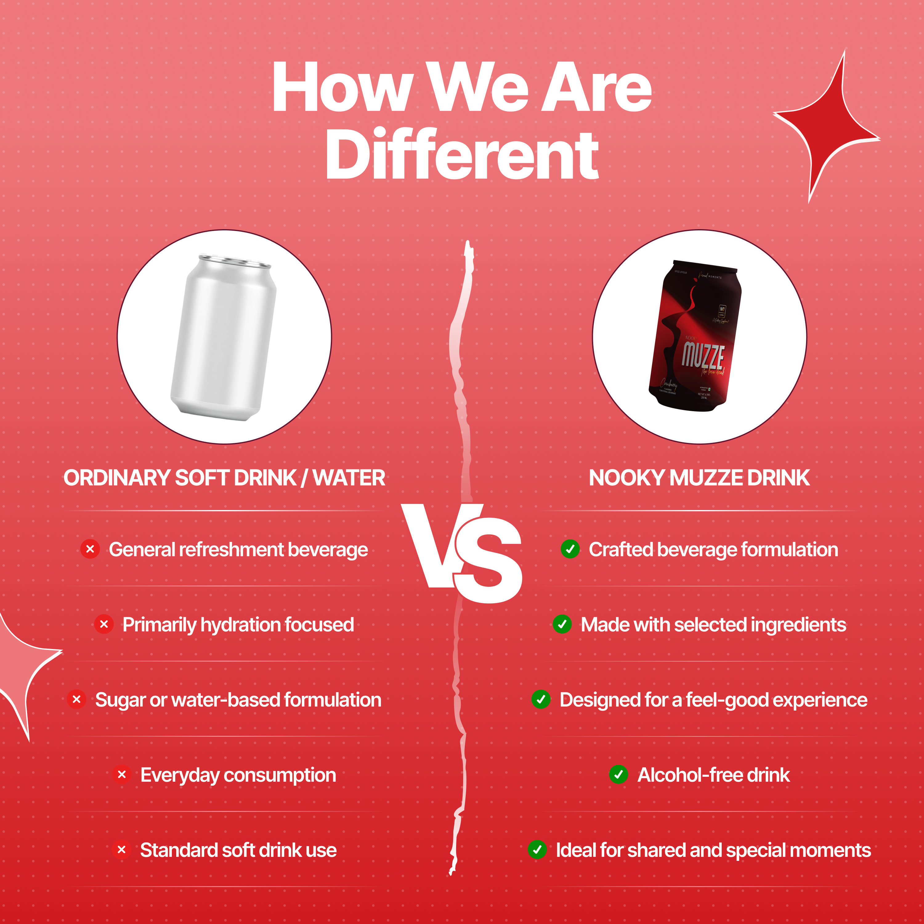 Herb Infused Drink for Men &  Women