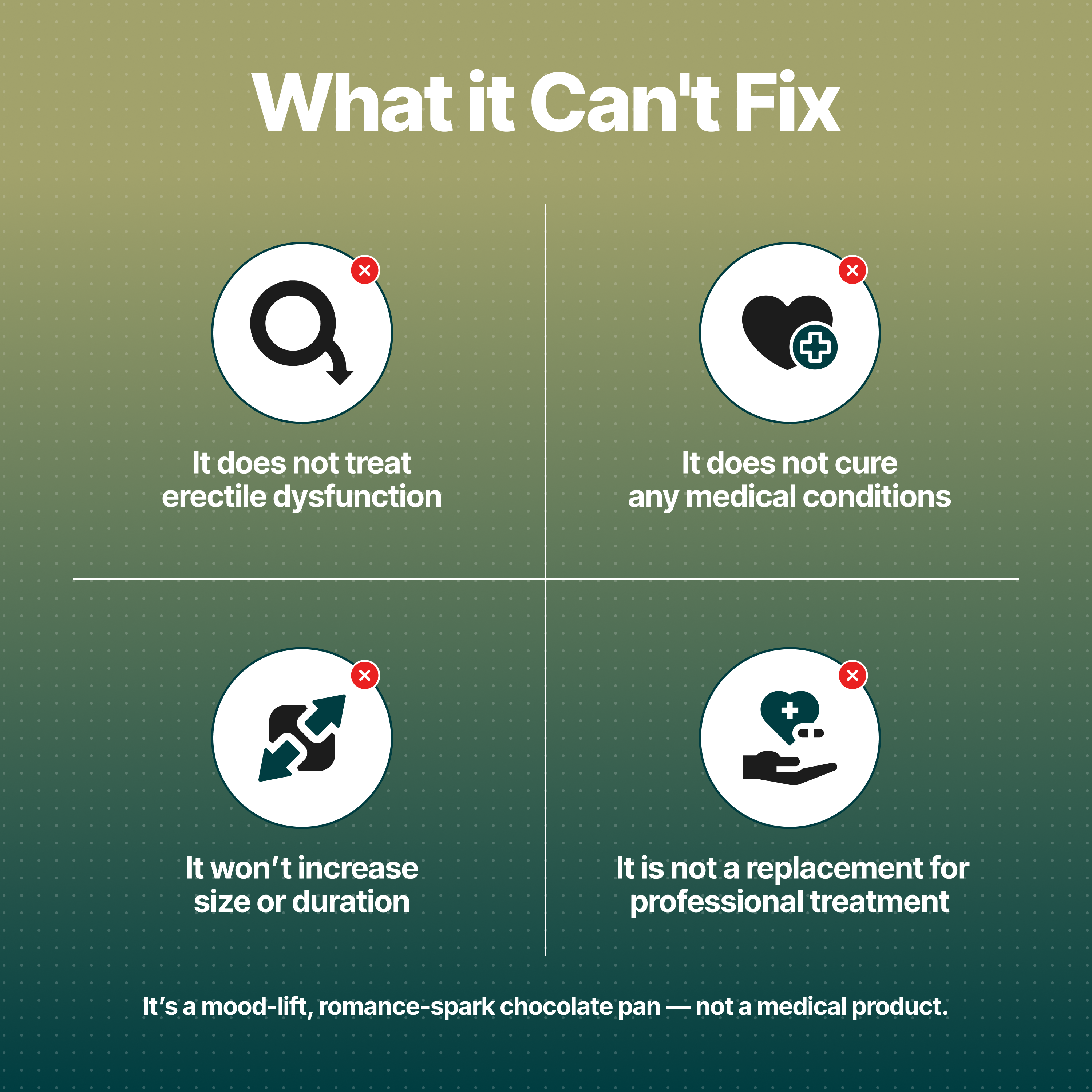 Mood Enhancing Exotic Paan for Men & Women