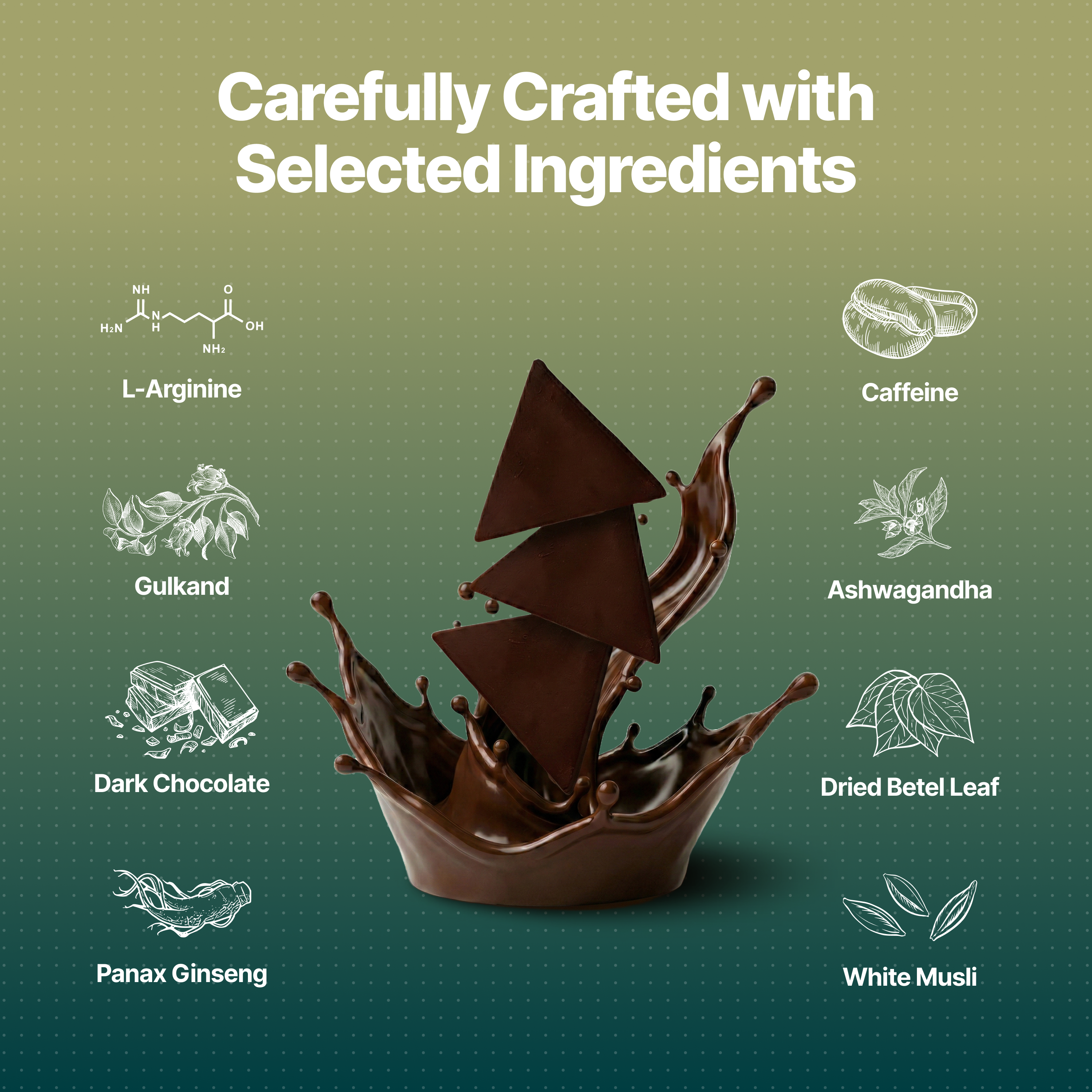 Herb Infused Choco Paan for Men & Women