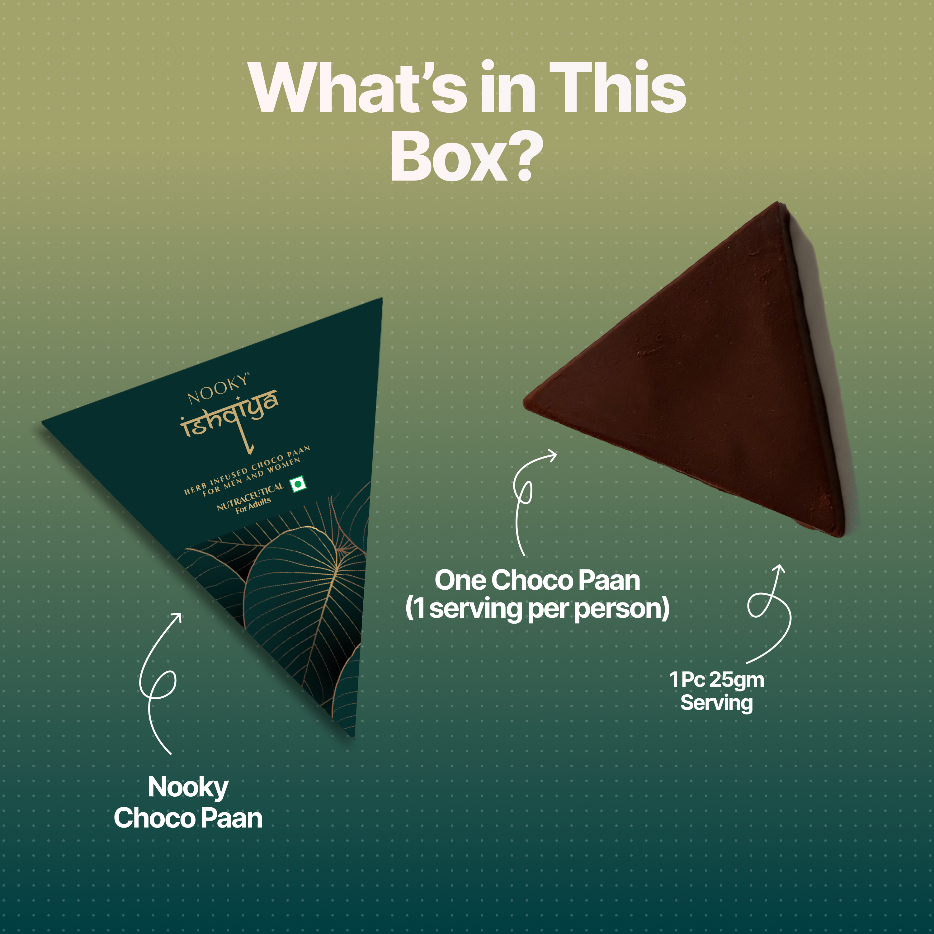Herb Infused Choco Paan for Men & Women