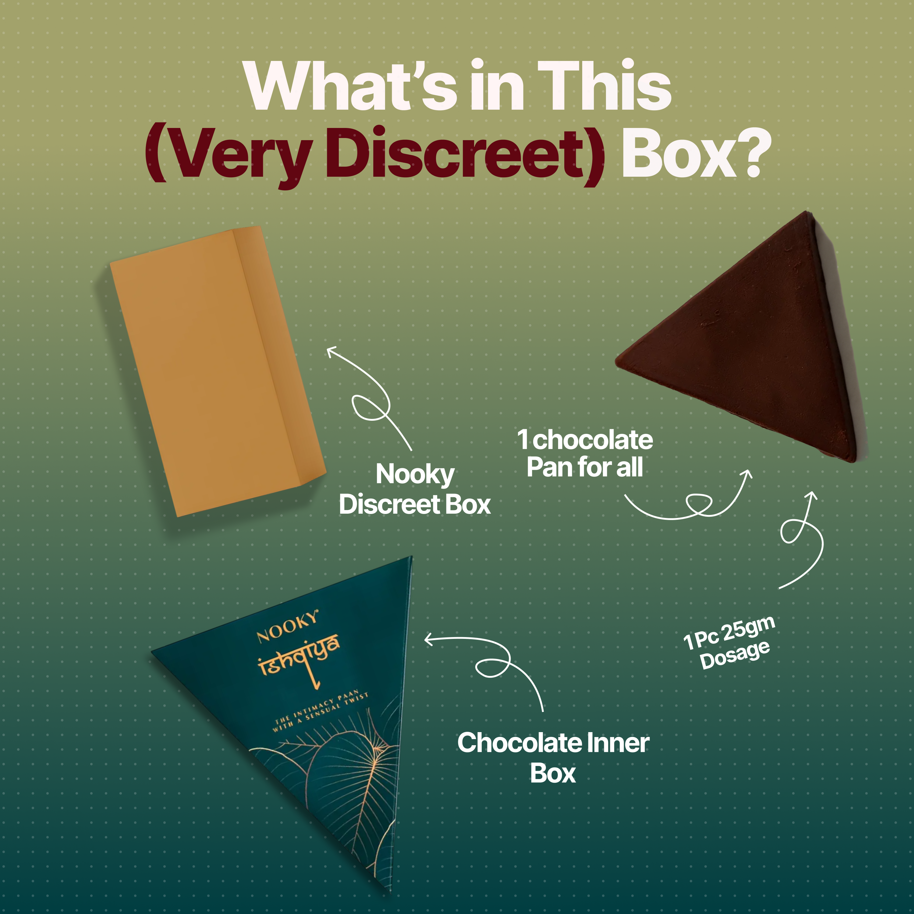 Mood Enhancing Exotic Paan for Men & Women