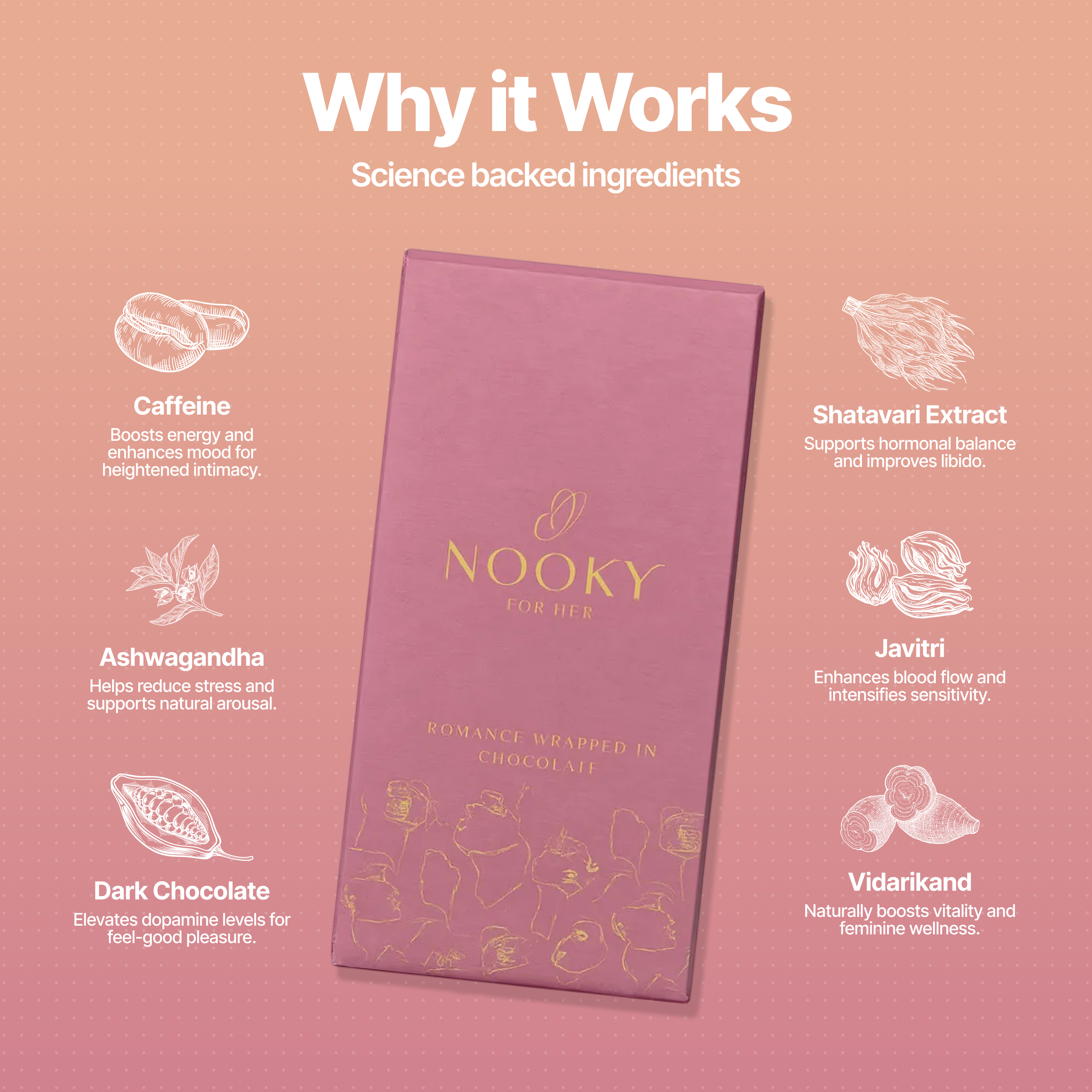 Mood Enhancing Chocolate Treat for Women