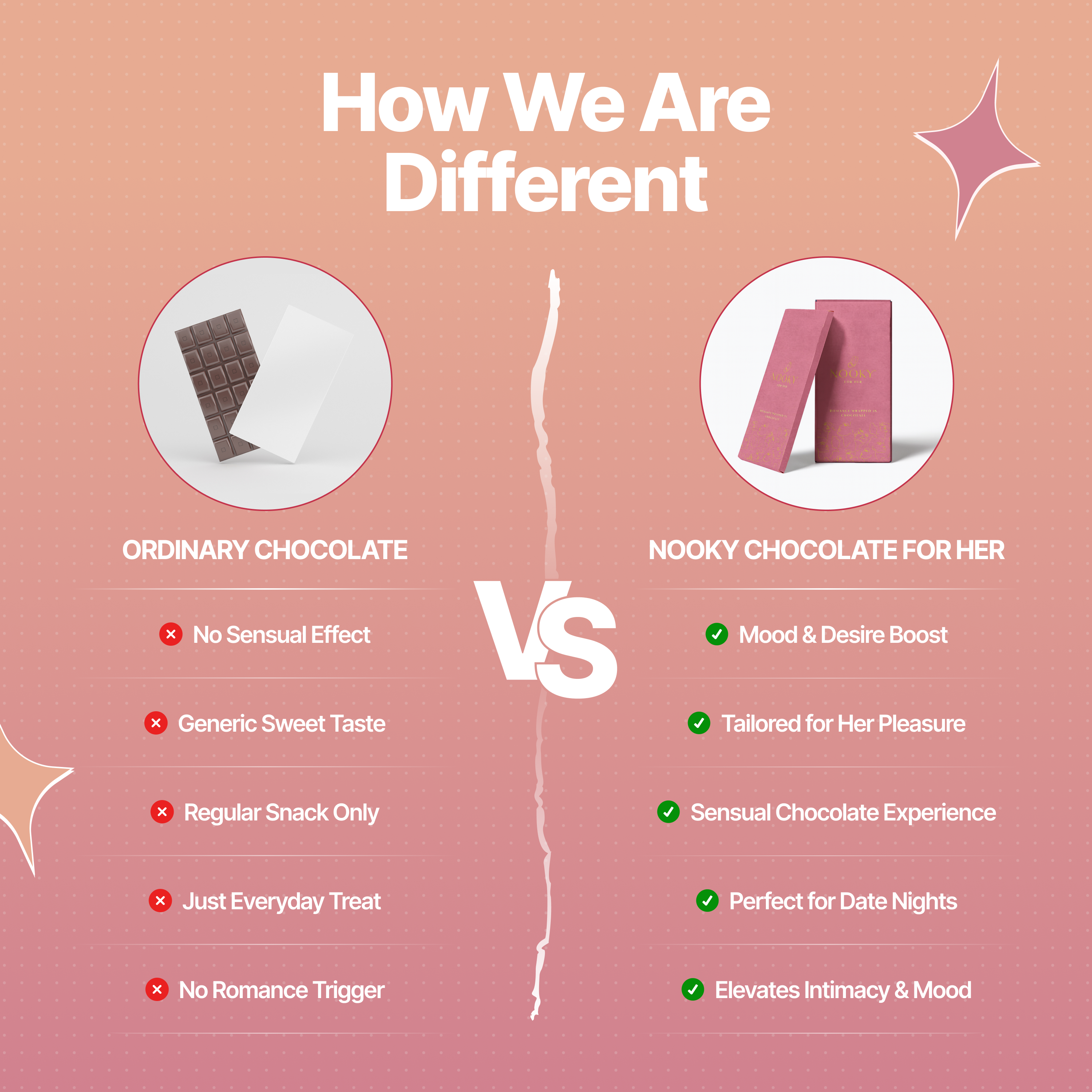 Mood Enhancing Chocolate Treat for Women