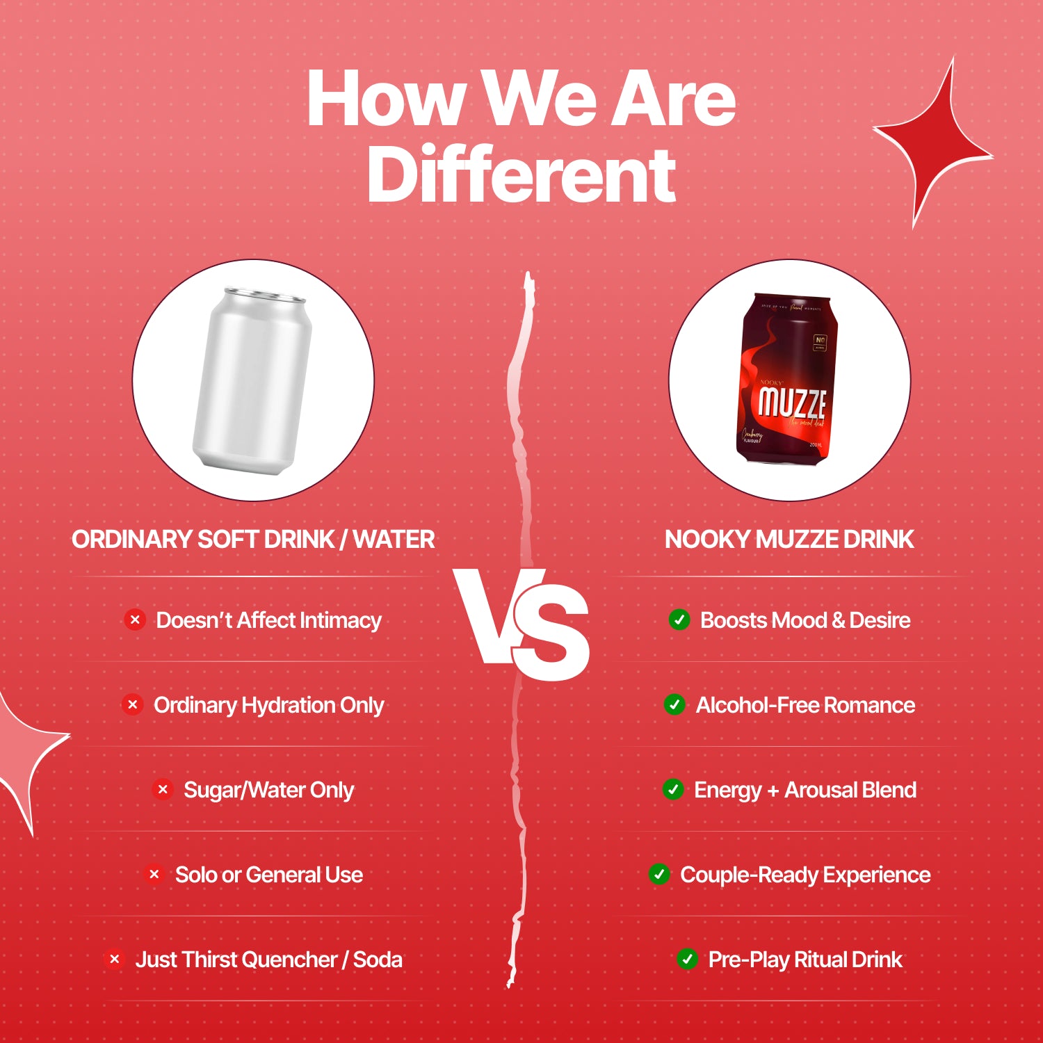 Mood Enhancing Drink for Men &  Women