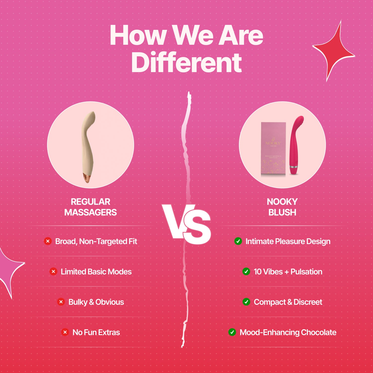 Nooky Blush 2-in-1 Play Kit | Pulse Women’s Massager + Intimacy Chocolate for Her