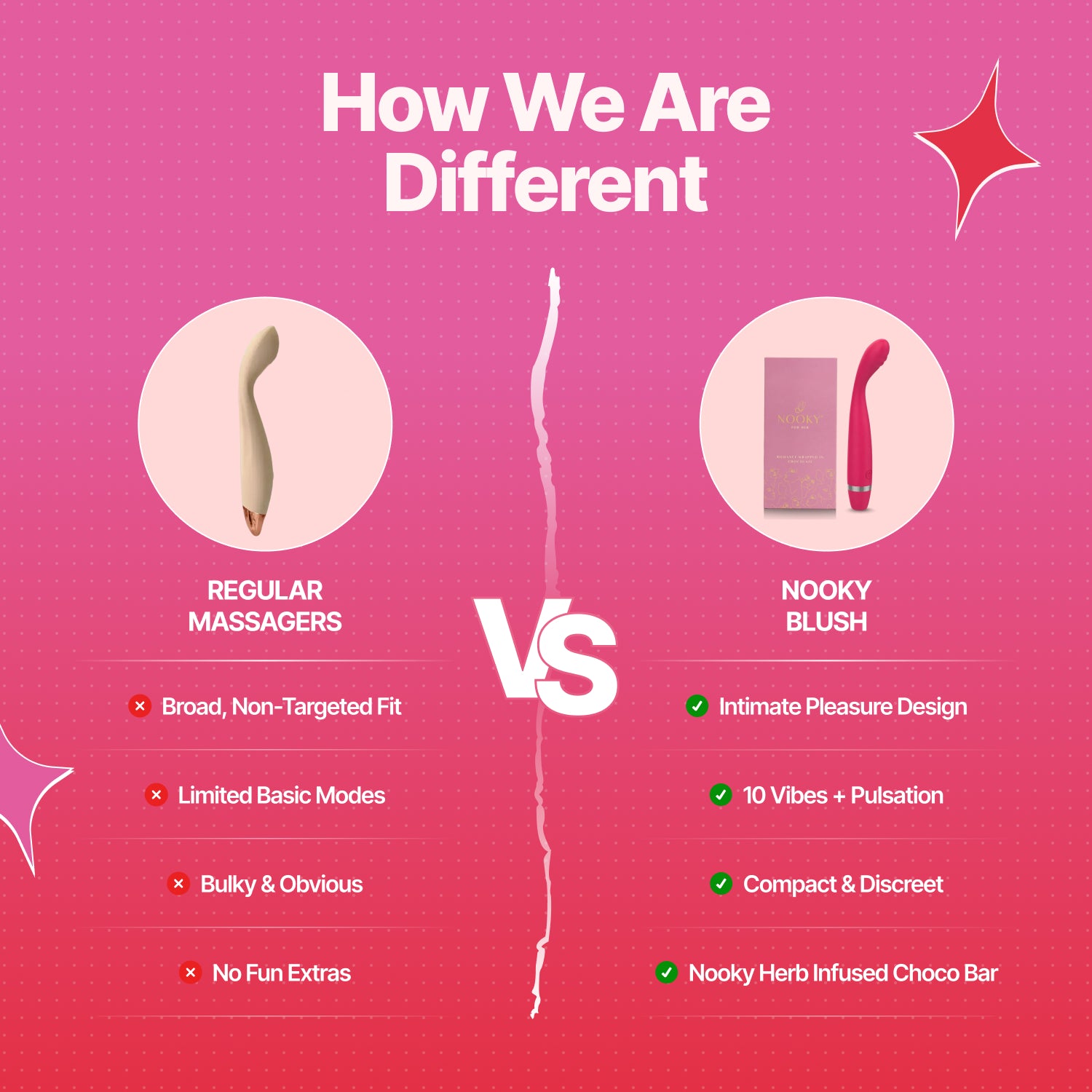 Nooky Blush 2-in-1 Play Kit | Pulse Women’s Massager + Herb Infused Choco Bar for Women