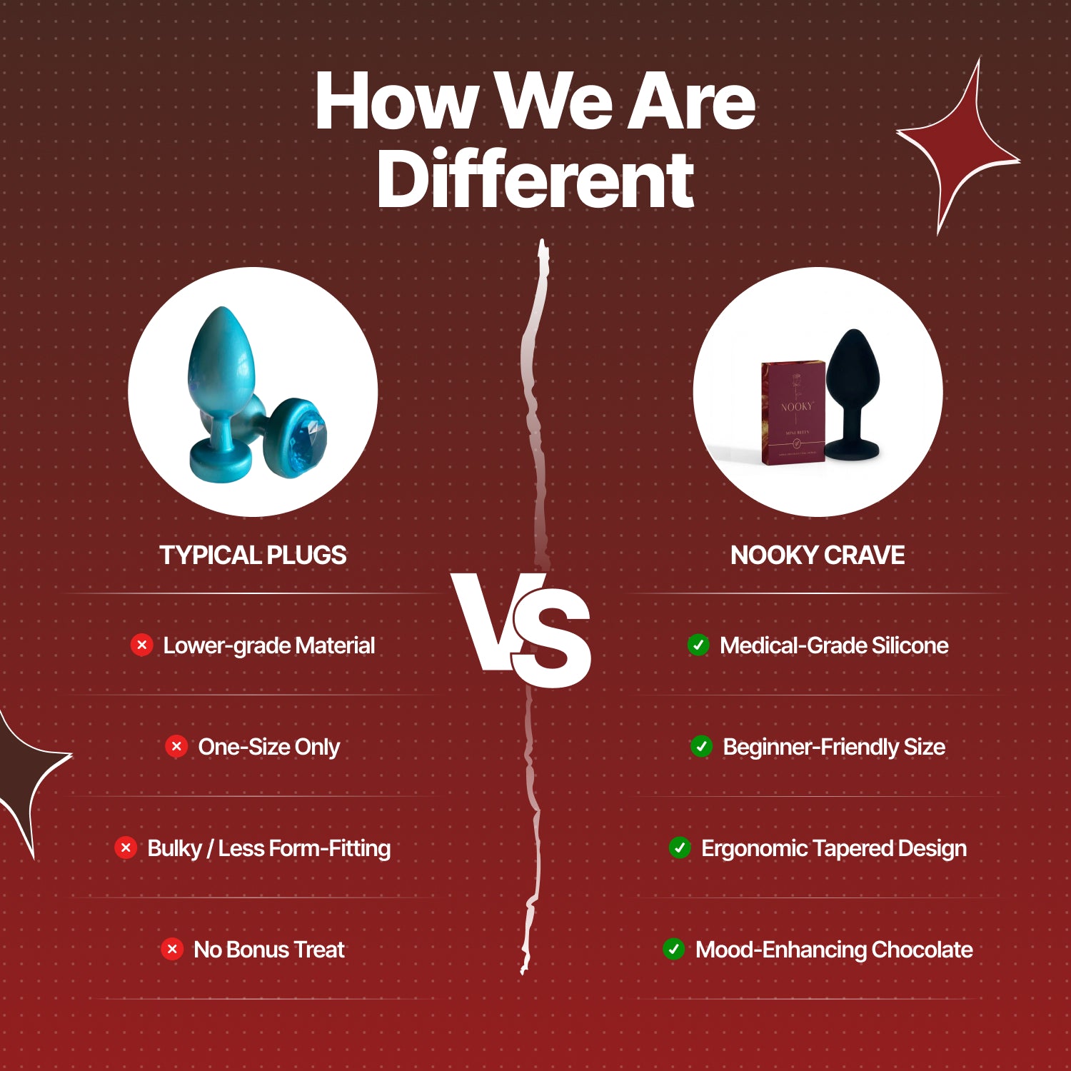 Nooky Crave 2-in-1 Play Kit | Core Butt Plug for Couples + Mini Bite Intimacy Chocolate