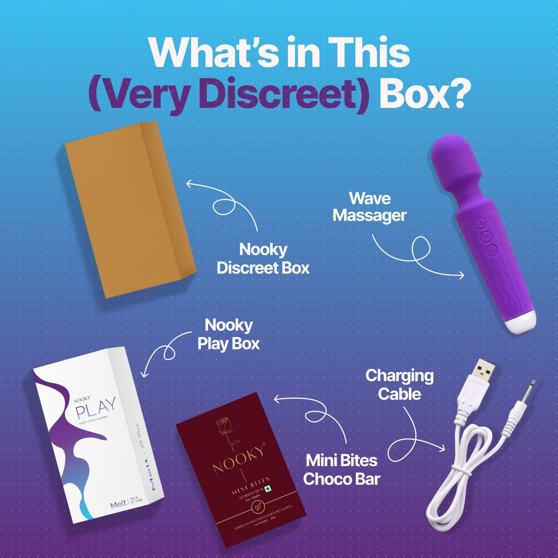 Nooky Melt 2-in-1 Play Kit | Wave Women’s Massager + Mini Bite Herb Infused Choco Bar for Men & Women