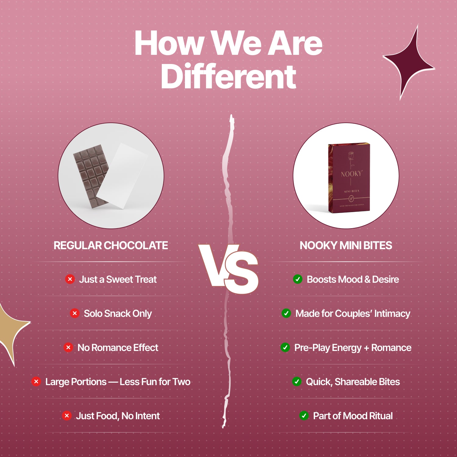 Nooky Mini Bites For Couples