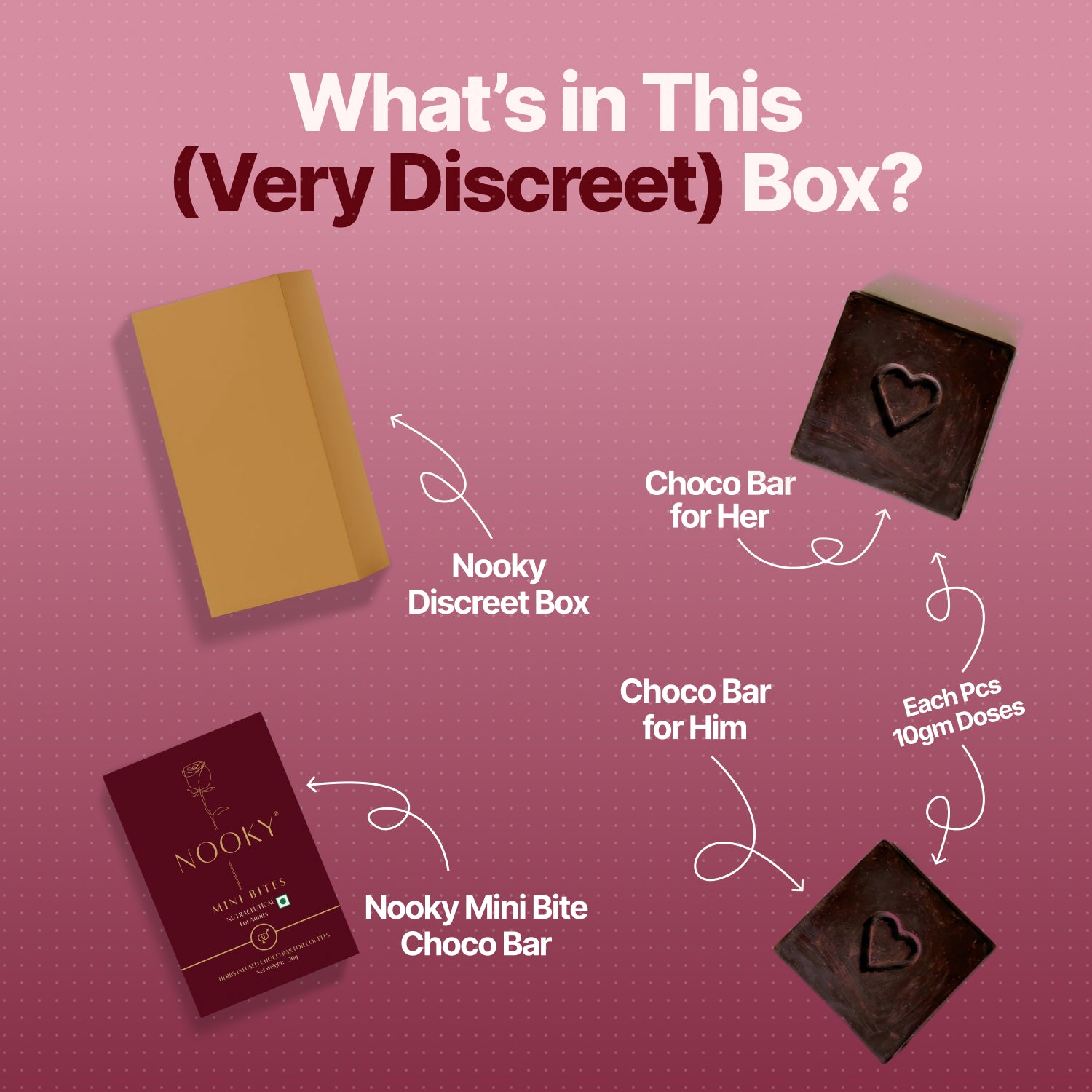 Nooky Mini Bites For Couples