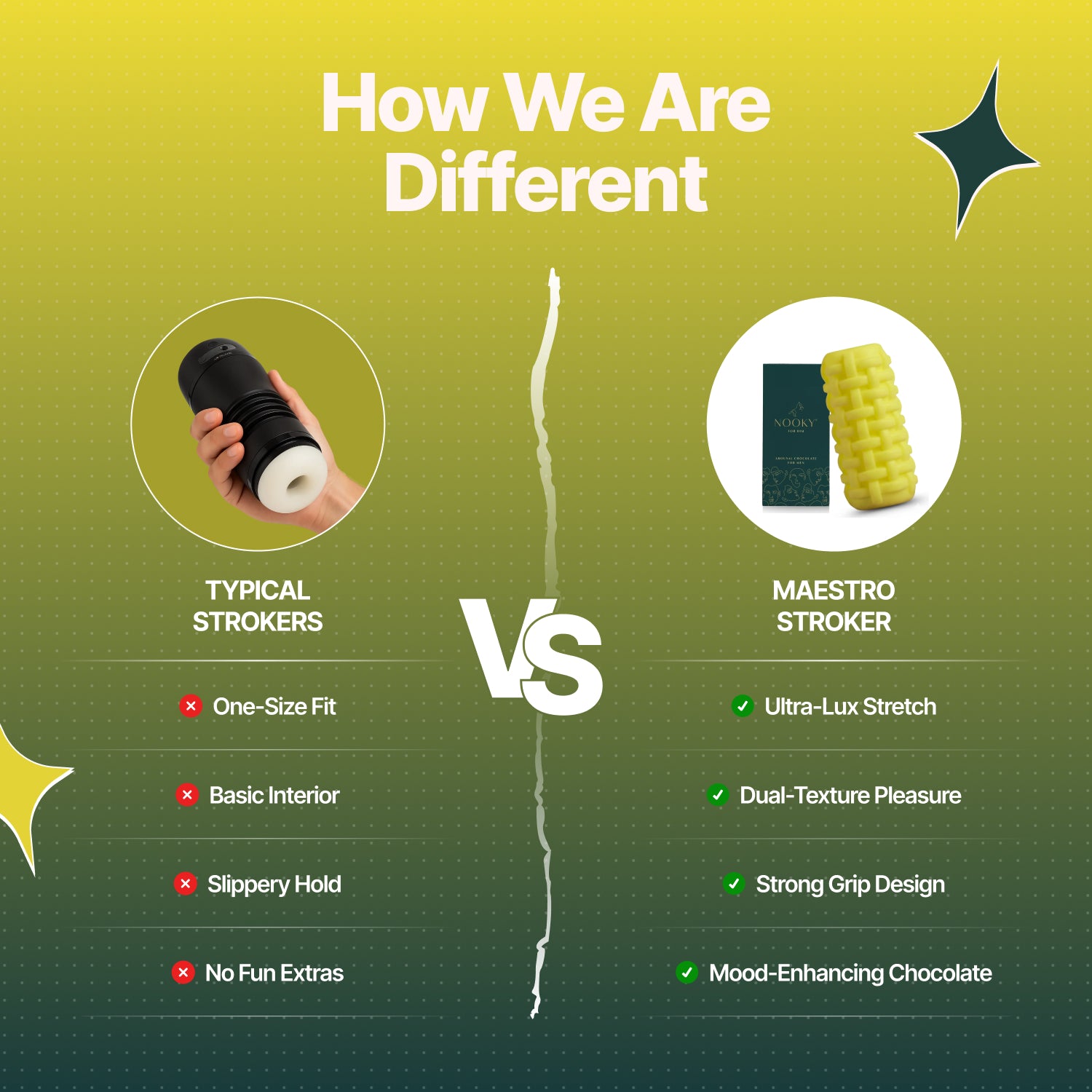 Nooky Moan 2-in-1 Play Kit | Maestro Men’s Stroker + Intimacy Chocolate for Him