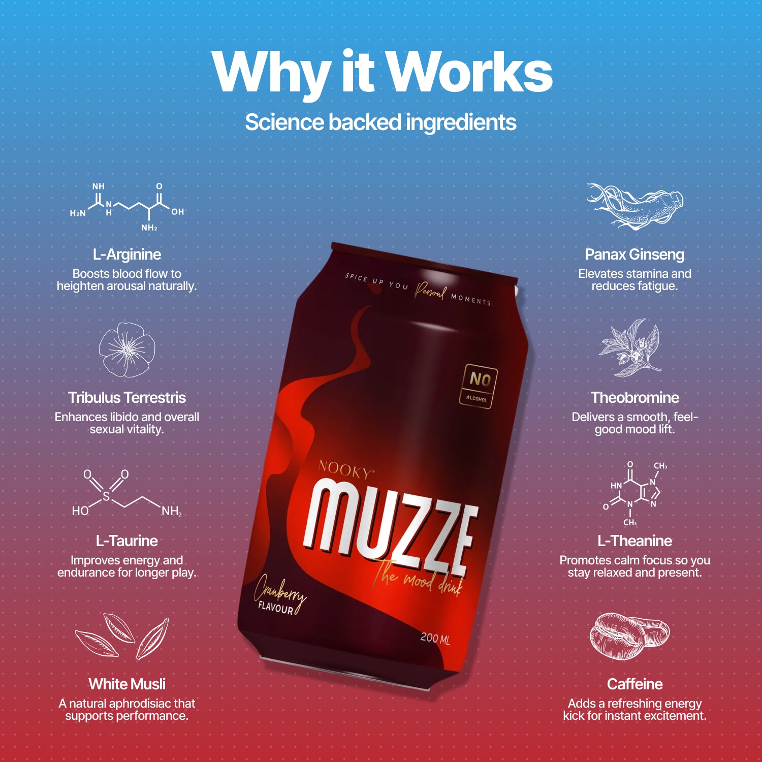 Nooky Tease 2-in-1 Play Kit | Glide Men’s Stroker + MUZZE Intimacy Mood Drink