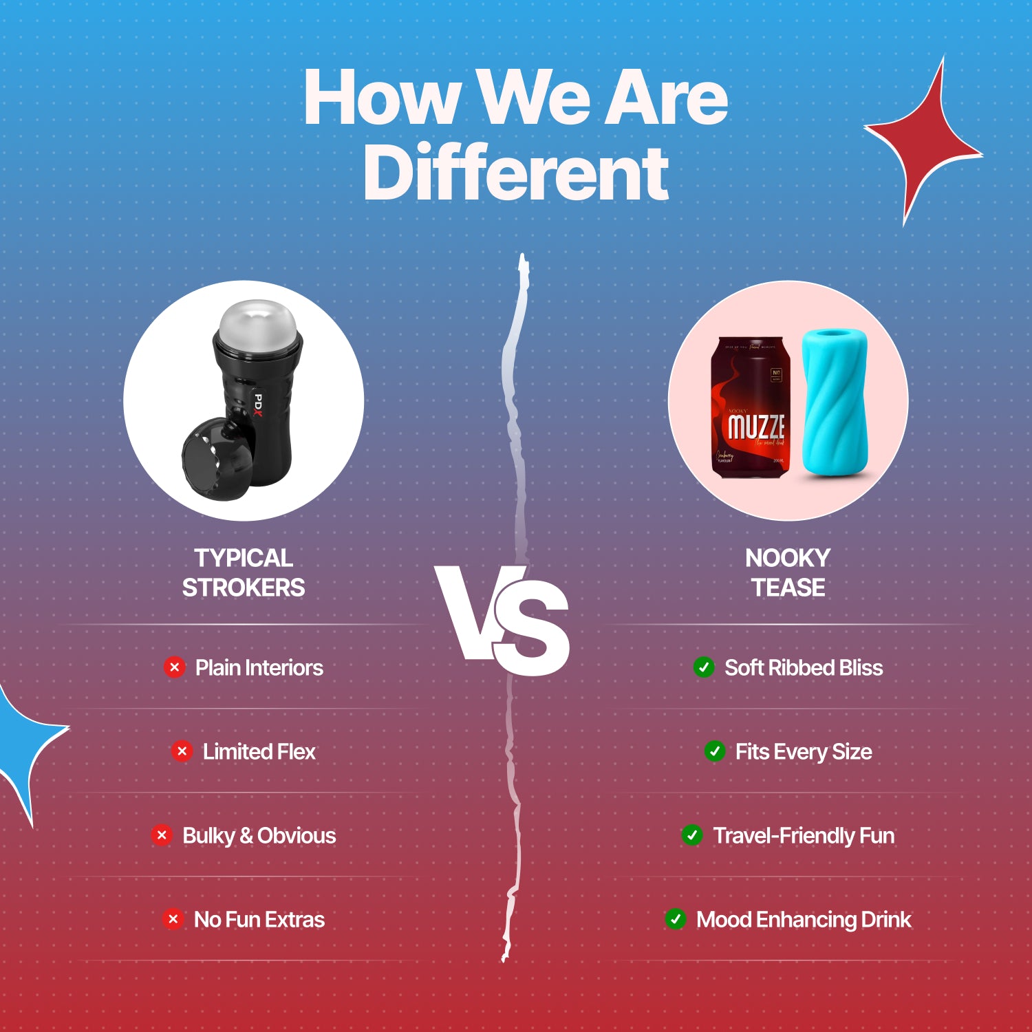 Nooky Tease 2-in-1 Play Kit | Glide Men’s Stroker + MUZZE Intimacy Mood Drink