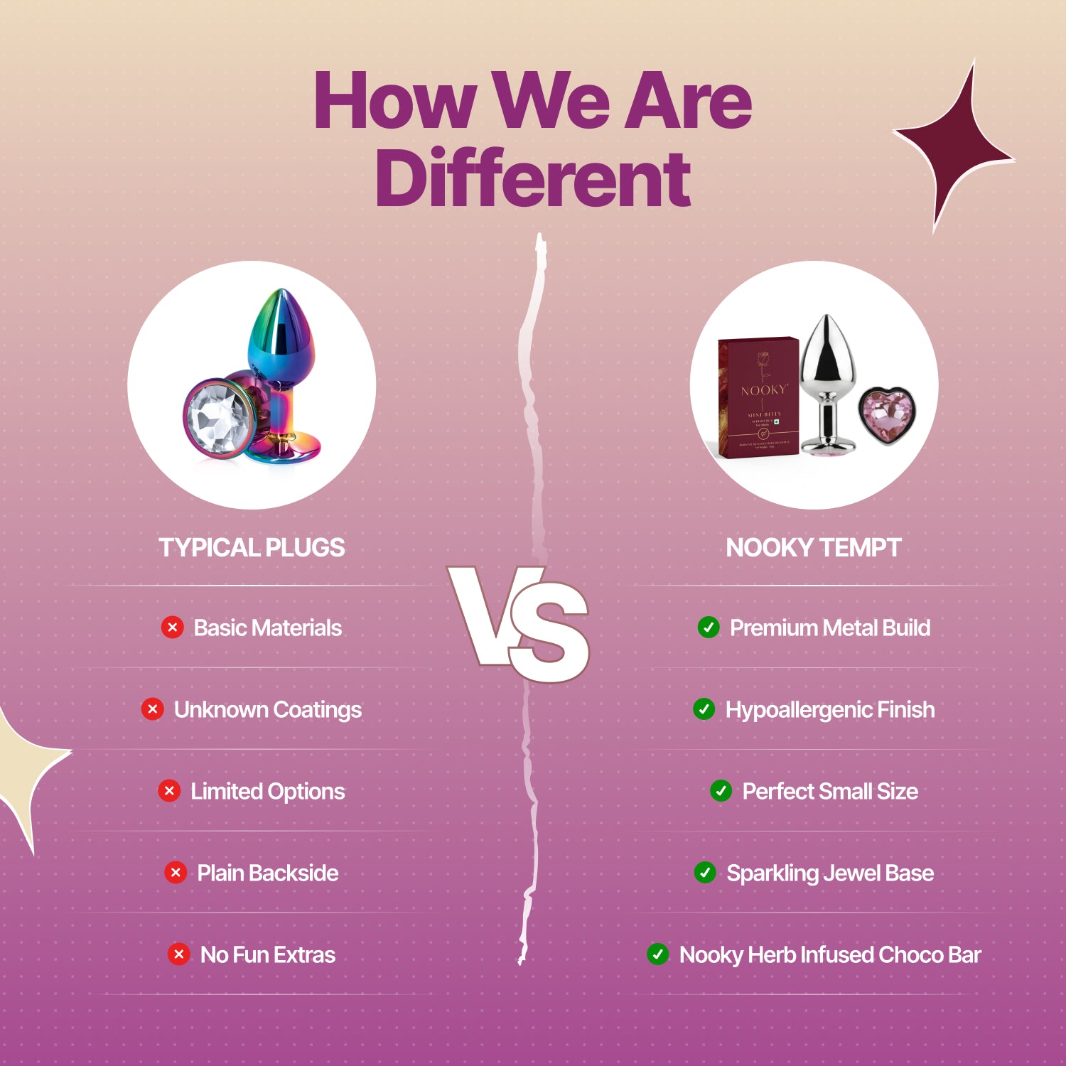 Nooky Tempt 2-in-1 Play Kit | Keystone Butt Plug for Couples + Mini Bite Herb Infused Choco Bar for Men & Women