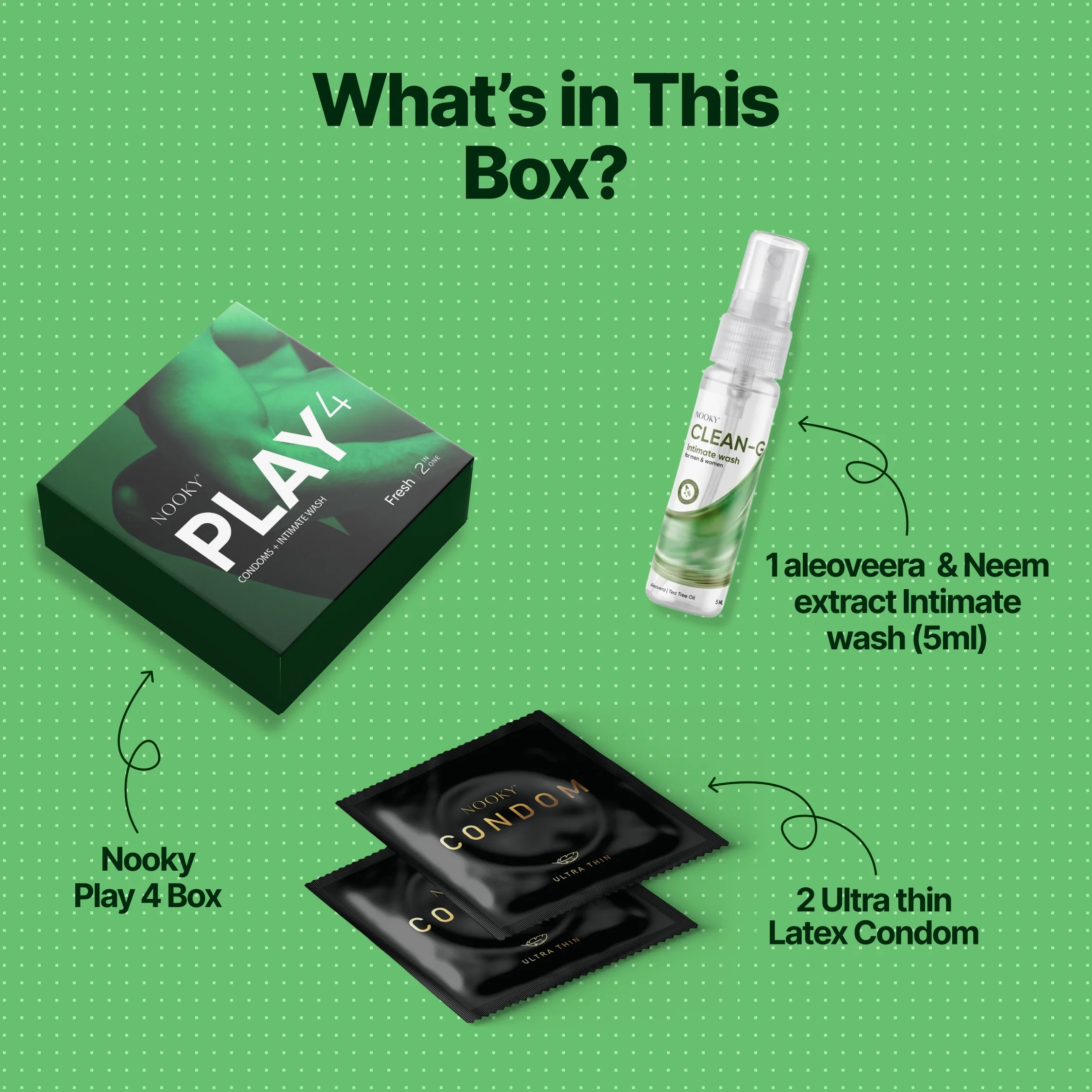 Nooky Fresh-2-In- 1 Ultra thin Condom kit | Natural Intimate Wash + Condoms