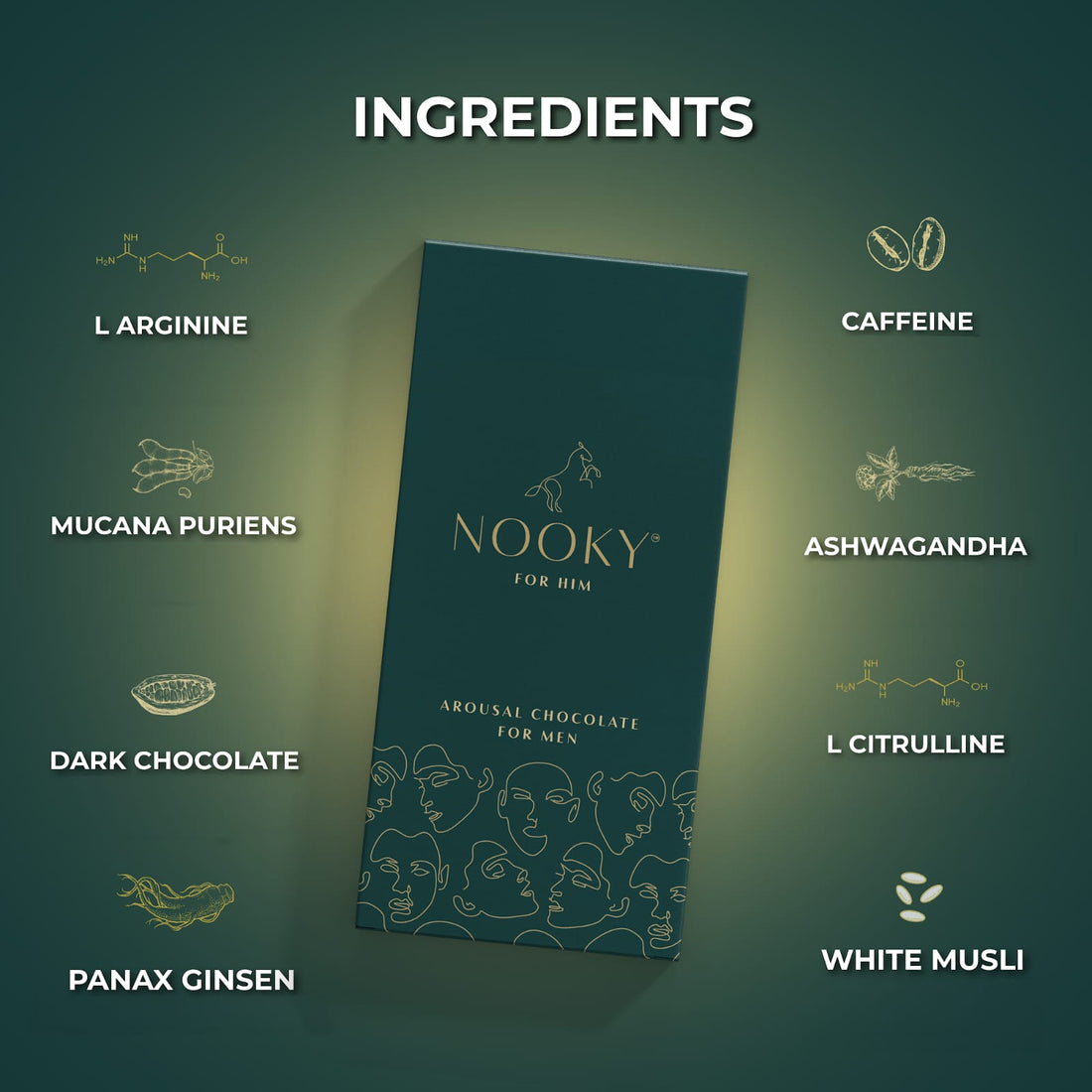 Mood Enhancing Chocolate Treat for Men