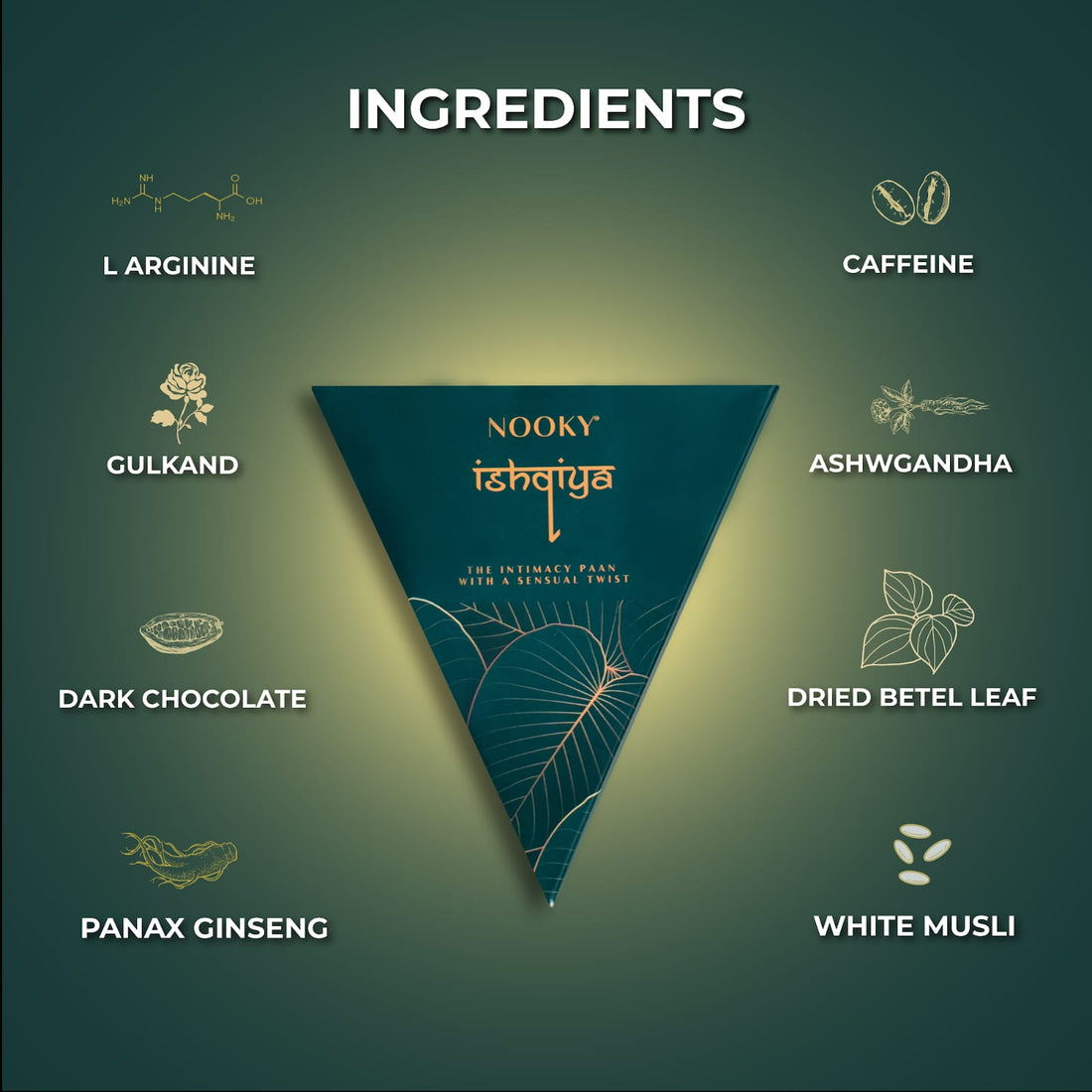 Ingredients for Paan Mood Chocolate