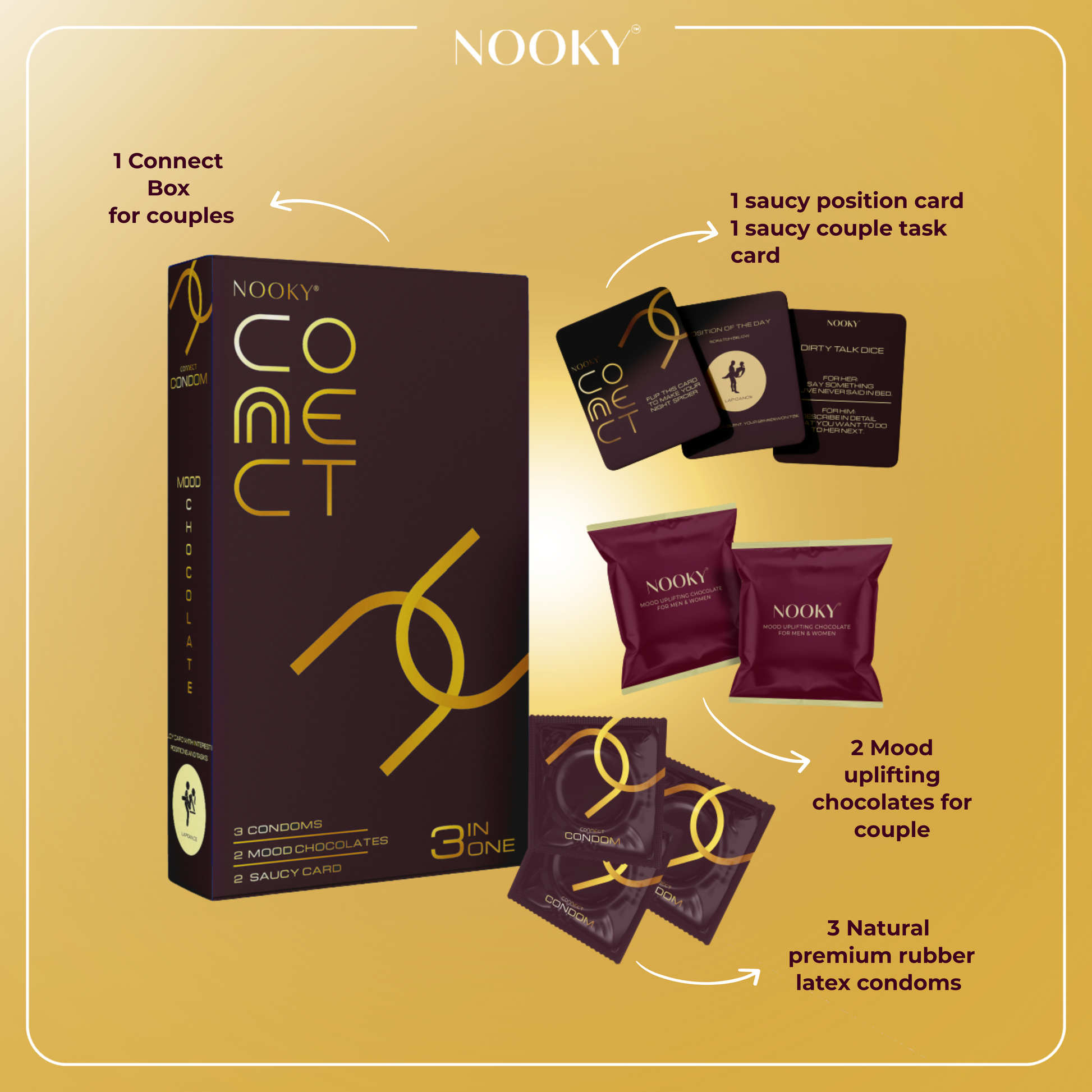 Connect - Condom Gift Pack for Couples