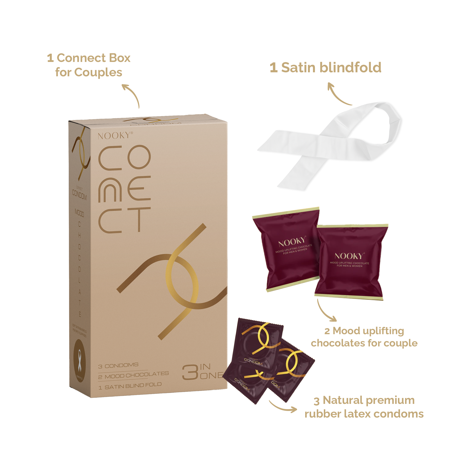 Connect Gold- The Complete Experience Box